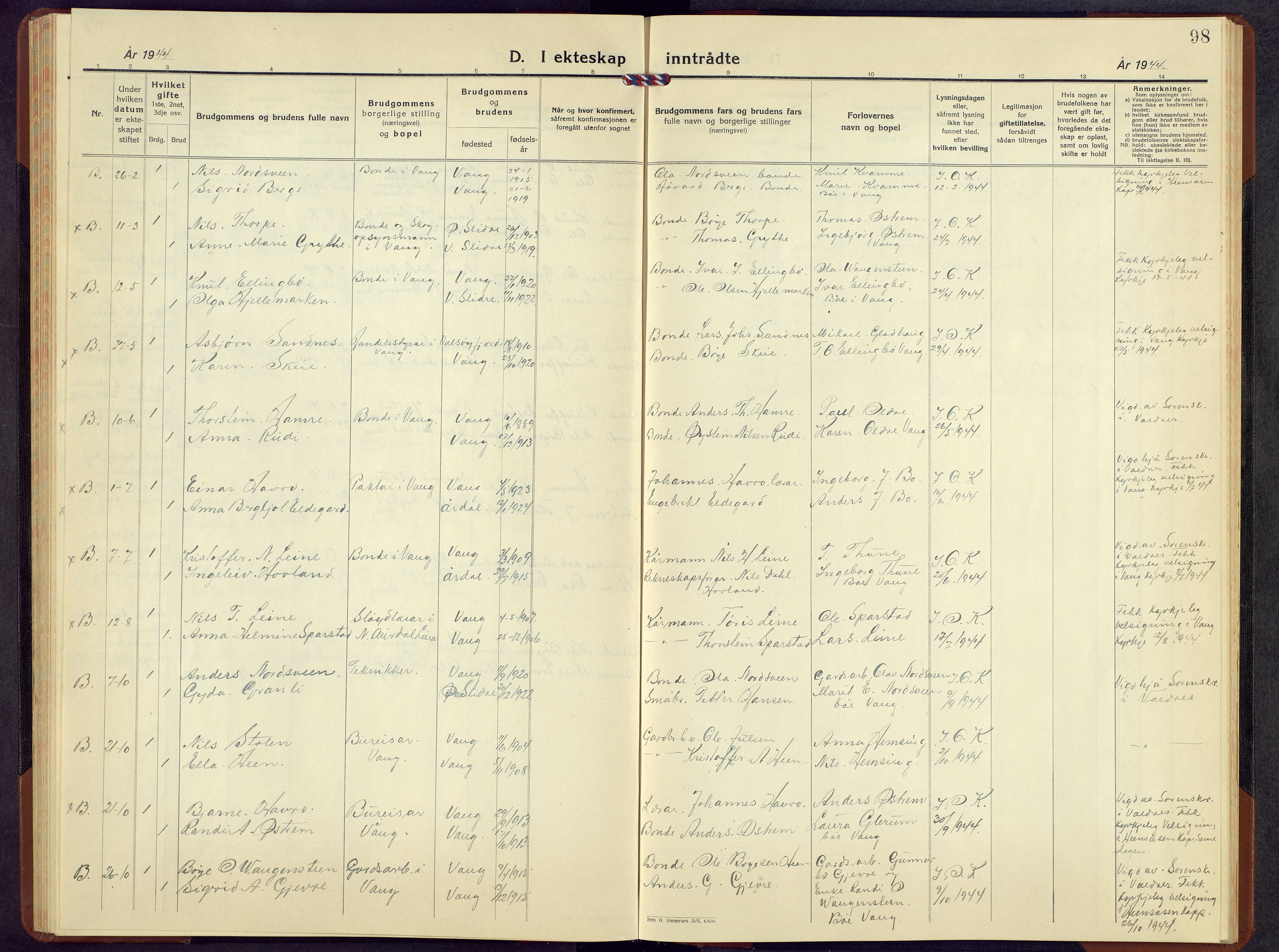 Vang prestekontor, Valdres, AV/SAH-PREST-140/H/Hb/L0009: Klokkerbok nr. 9, 1937-1956, s. 98