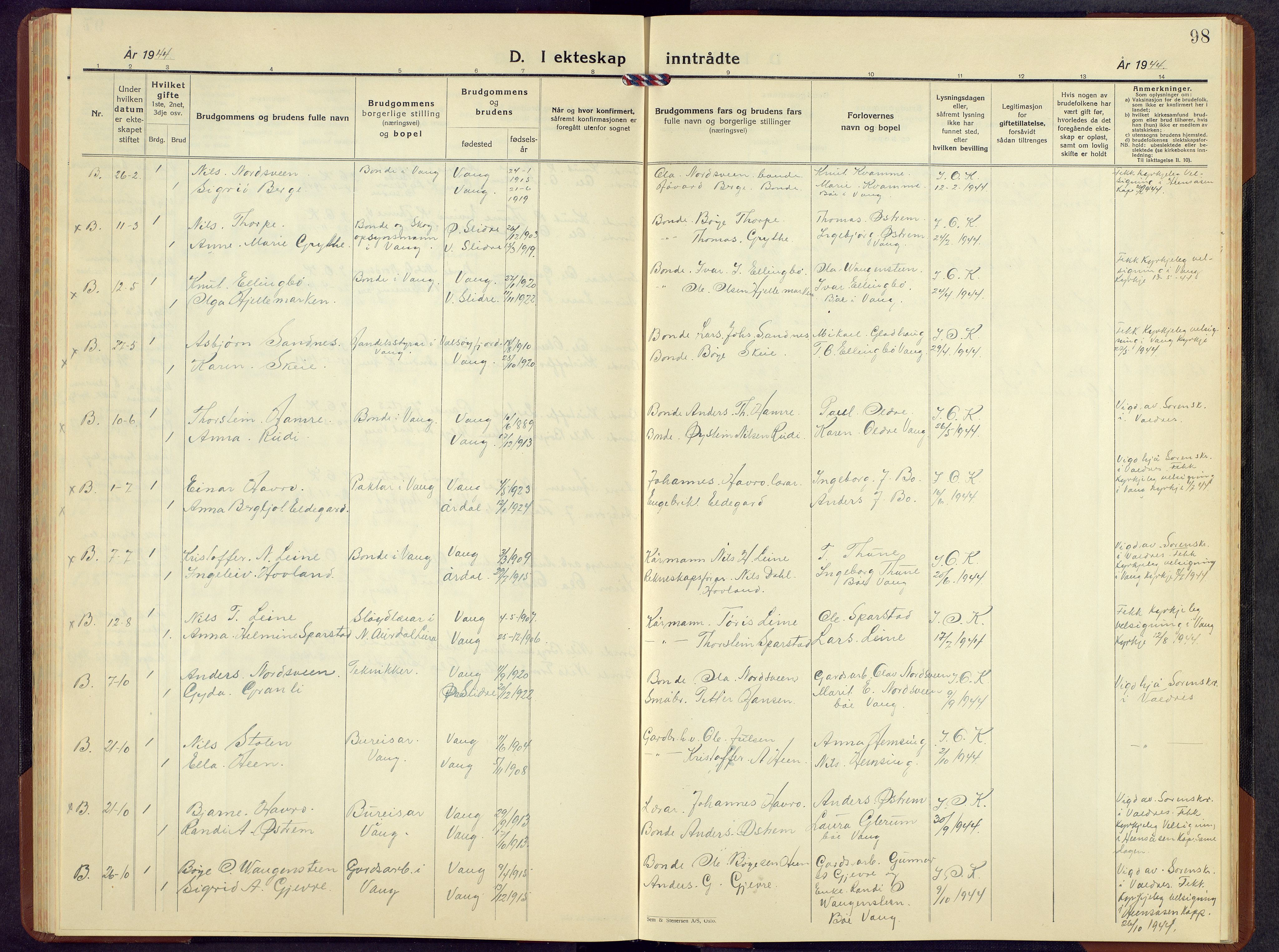 Vang prestekontor, Valdres, SAH/PREST-140/H/Hb/L0009: Klokkerbok nr. 9, 1937-1956, s. 98