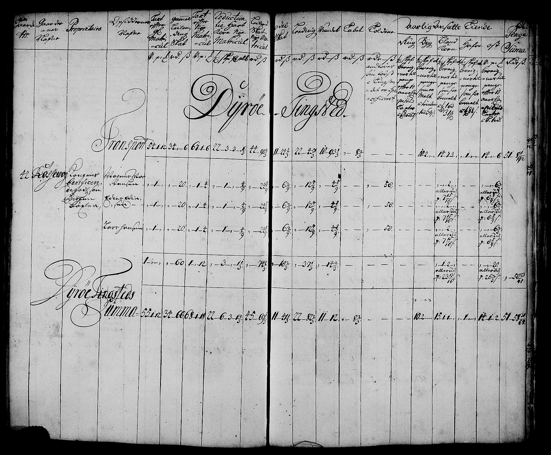 Rentekammeret inntil 1814, Realistisk ordnet avdeling, AV/RA-EA-4070/N/Nb/Nbf/L0179: Senja matrikkelprotokoll, 1723, s. 84
