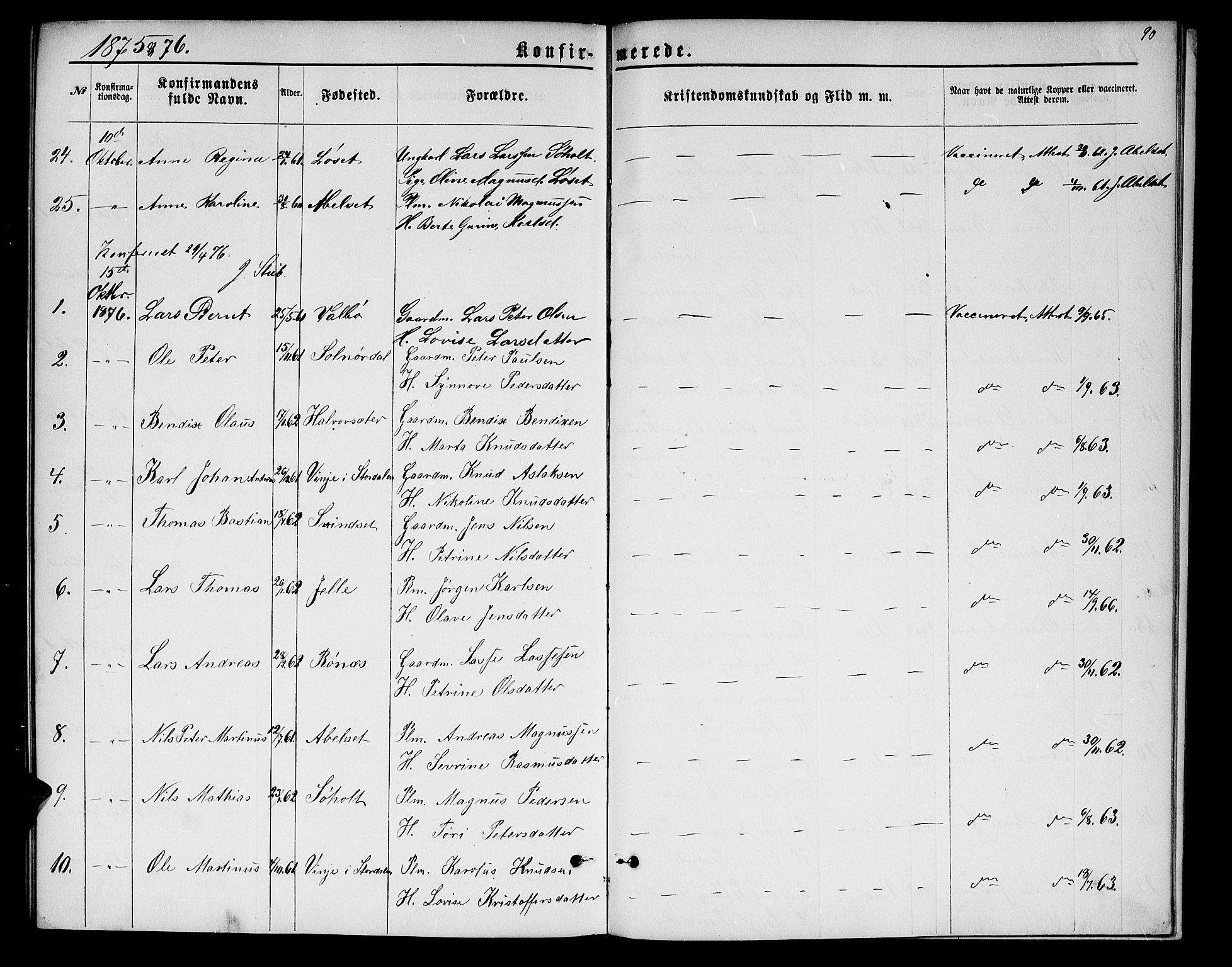 Ministerialprotokoller, klokkerbøker og fødselsregistre - Møre og Romsdal, AV/SAT-A-1454/522/L0325: Klokkerbok nr. 522C04, 1872-1877, s. 90