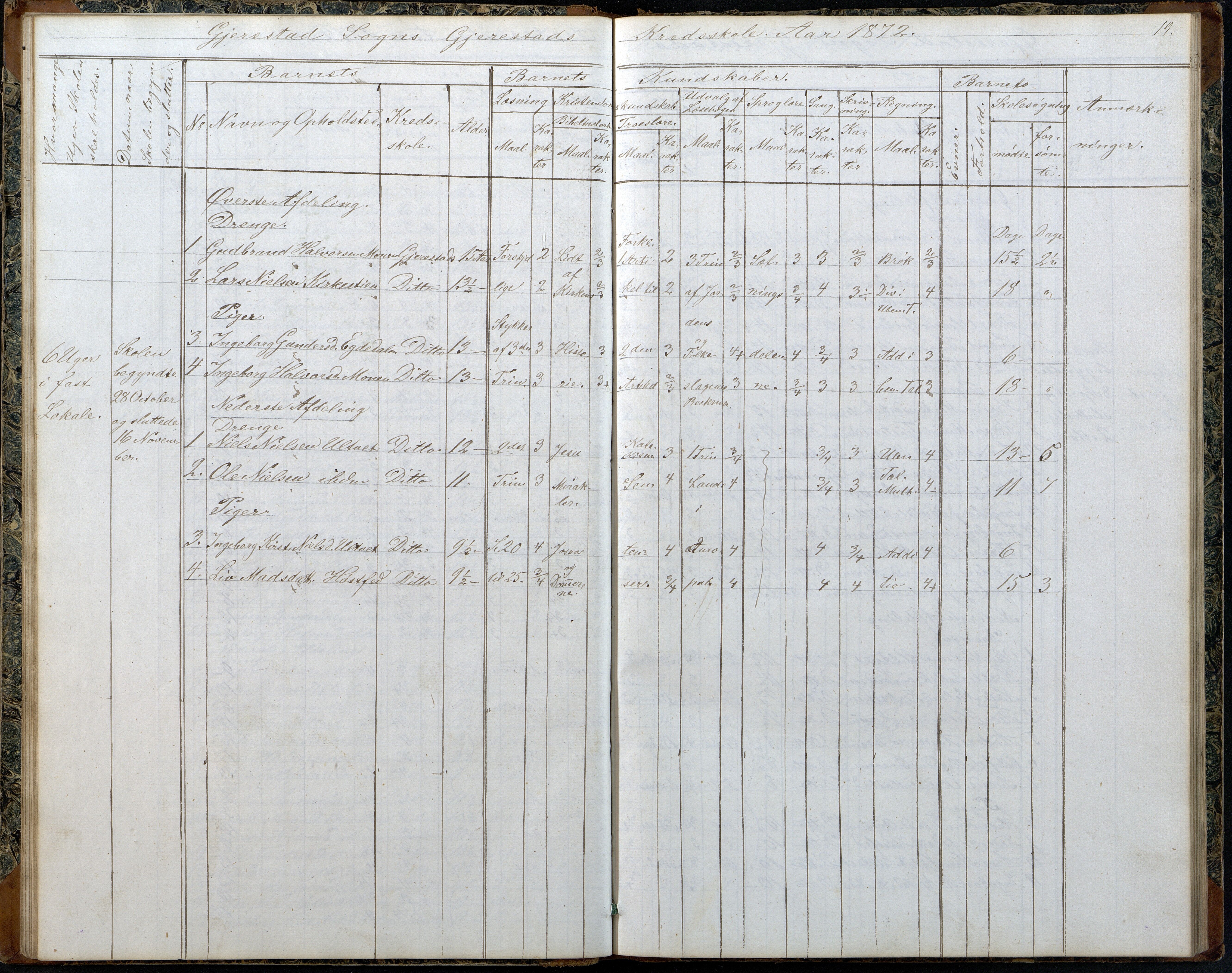 Gjerstad Kommune, Gjerstad Skole, AAKS/KA0911-550a/F02/L0006: Skoleprotokoll, 1863-1891, s. 19