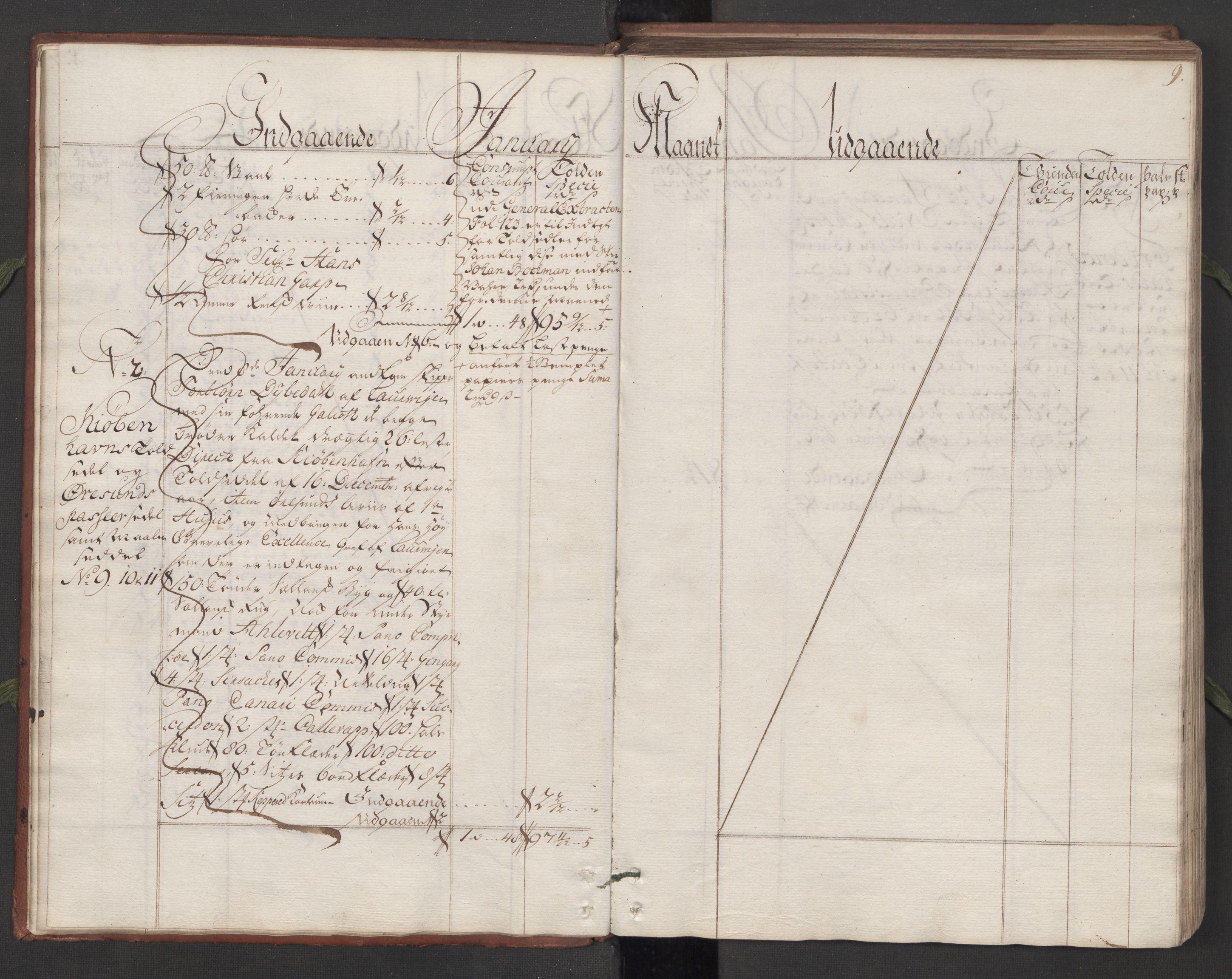 Generaltollkammeret, tollregnskaper, AV/RA-EA-5490/R11/L0015a/0001: Tollregnskaper Larvik og Sandefjord / Hovedtollbok, 1733, s. 8b-9a