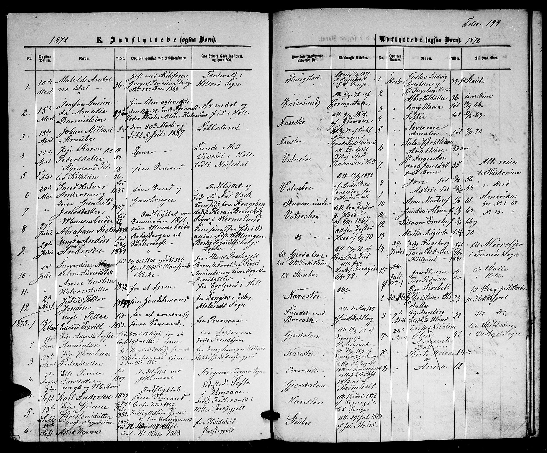 Dypvåg sokneprestkontor, AV/SAK-1111-0007/F/Fb/Fbb/L0003: Klokkerbok nr. B 3, 1872-1886, s. 194