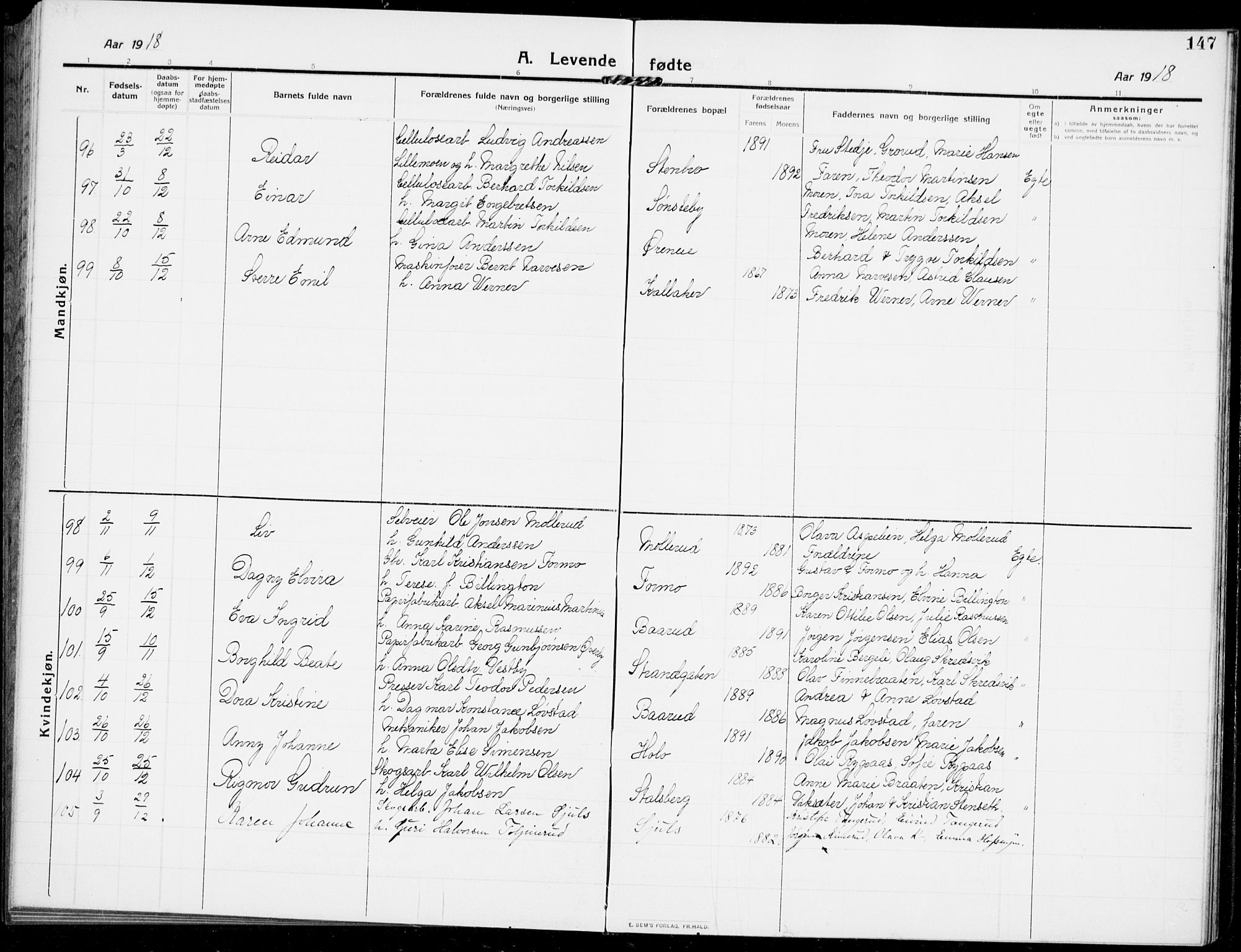 Modum kirkebøker, AV/SAKO-A-234/G/Ga/L0009: Klokkerbok nr. I 9, 1909-1923, s. 147