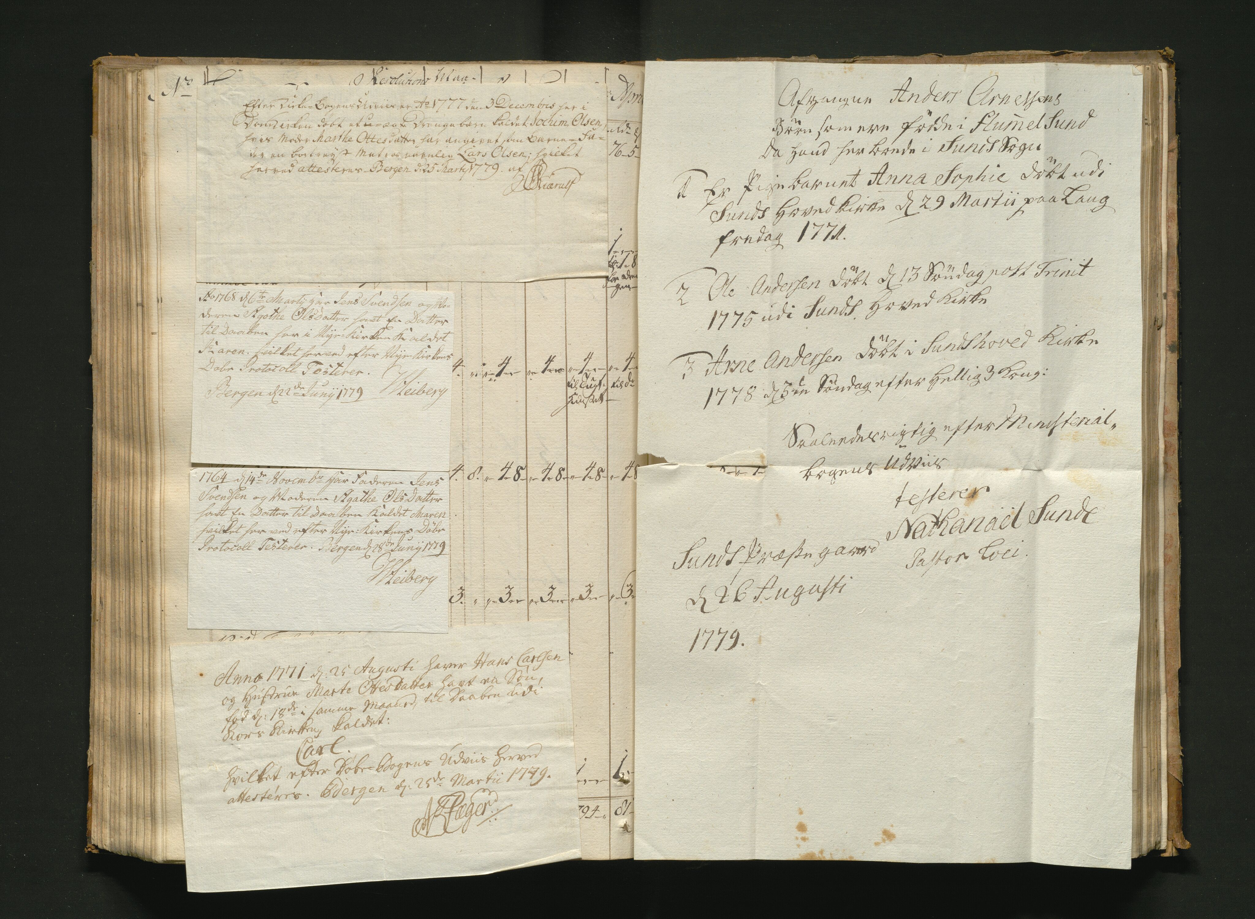 Overfattigkommisjonen i Bergen, AV/SAB-A-89001/F/L0005: Utdelingsbok for fattige i Nykirkesoknet, 1775-1780