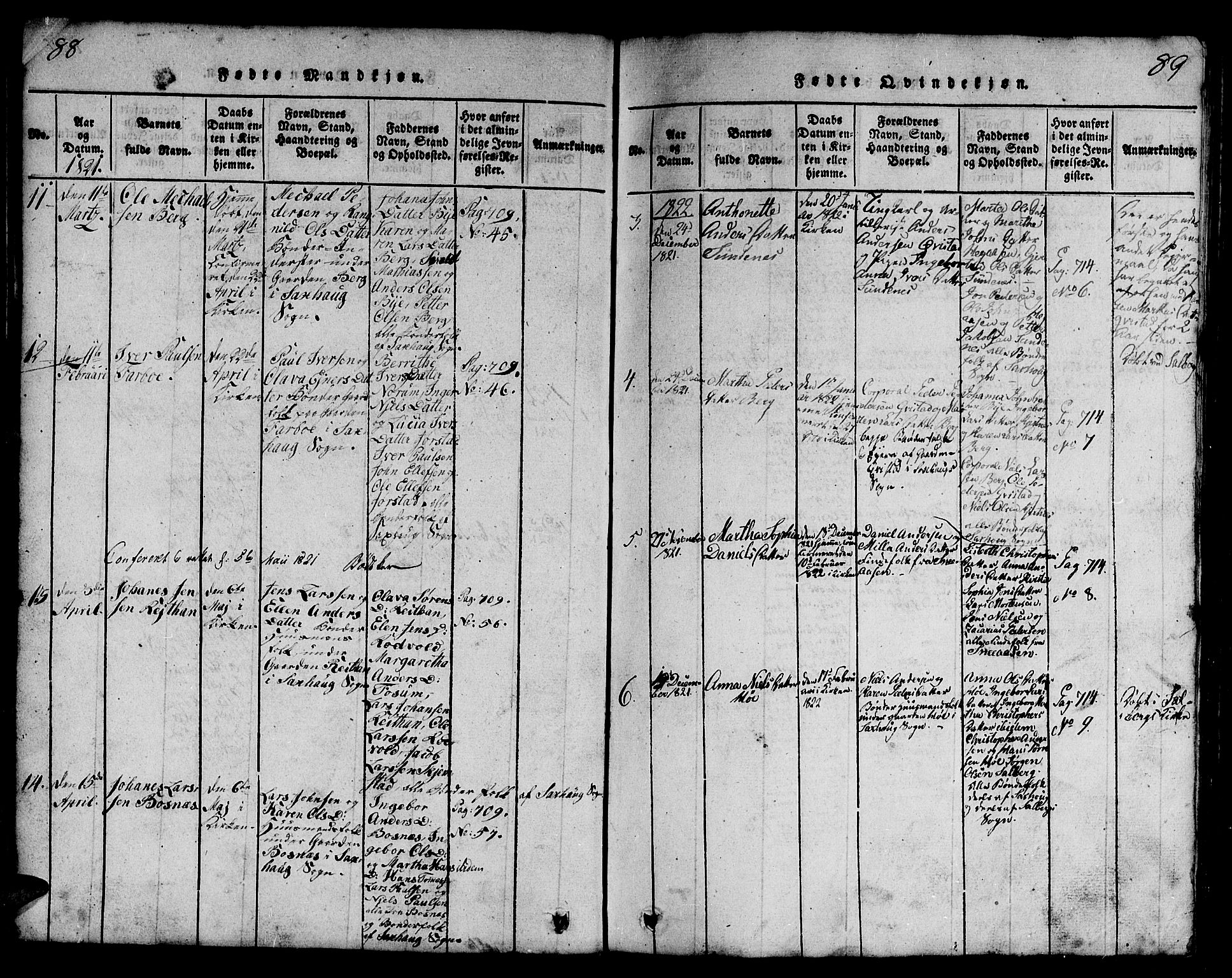 Ministerialprotokoller, klokkerbøker og fødselsregistre - Nord-Trøndelag, SAT/A-1458/730/L0298: Klokkerbok nr. 730C01, 1816-1849, s. 88-89