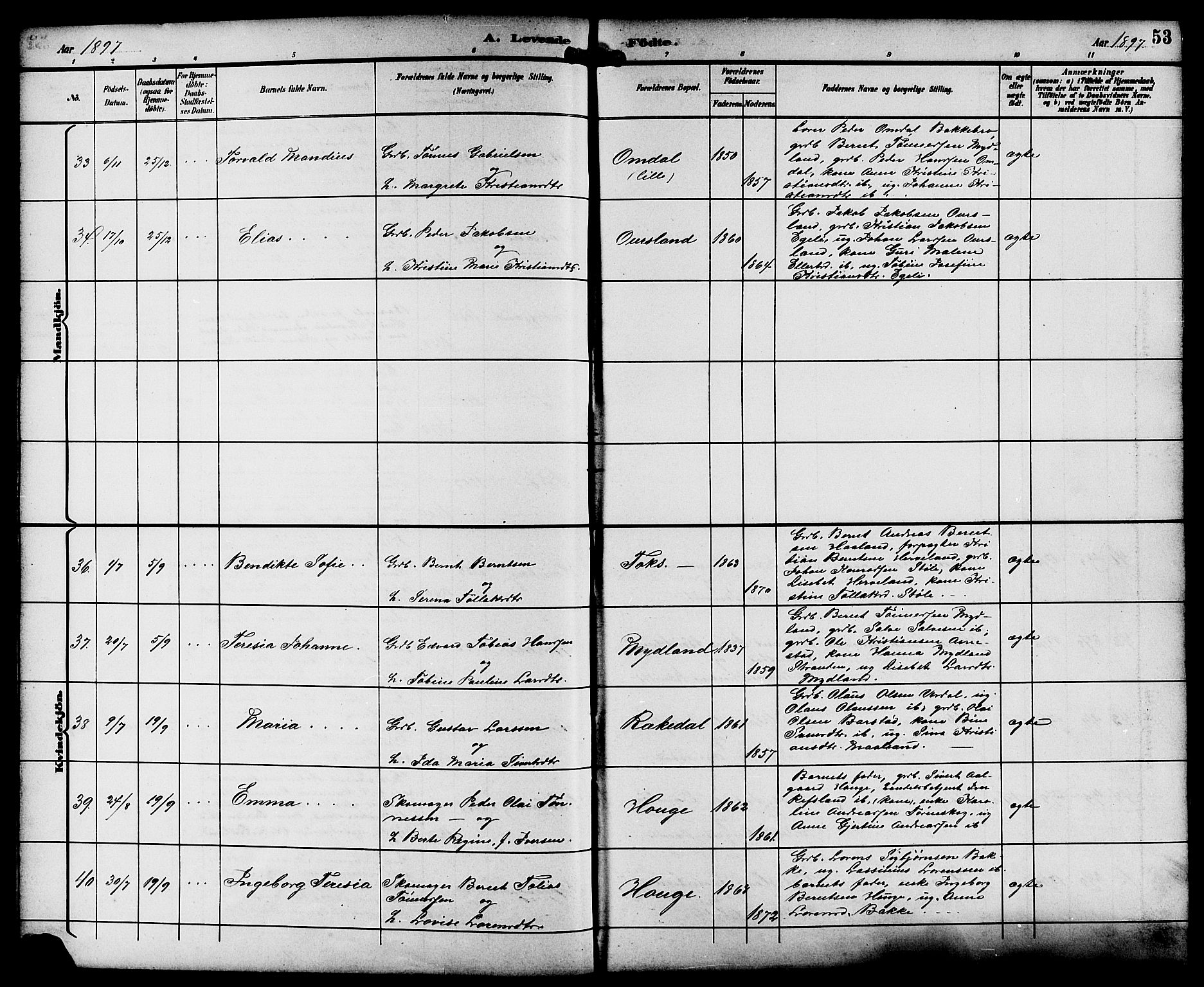 Sokndal sokneprestkontor, AV/SAST-A-101808: Klokkerbok nr. B 6, 1892-1907, s. 53