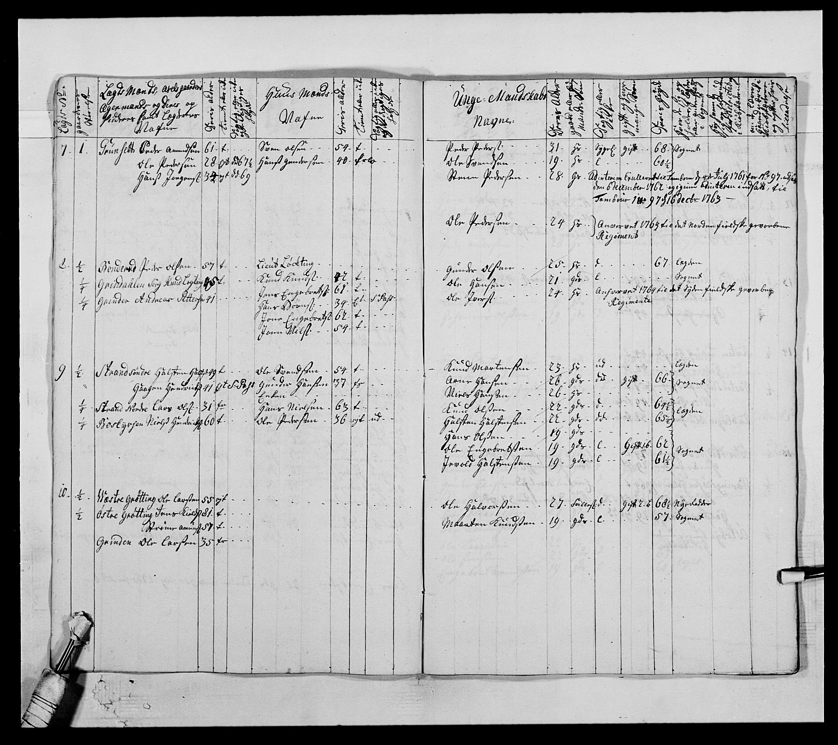 Kommanderende general (KG I) med Det norske krigsdirektorium, AV/RA-EA-5419/E/Ea/L0503b: 1. Opplandske regiment, 1764-1765, s. 269