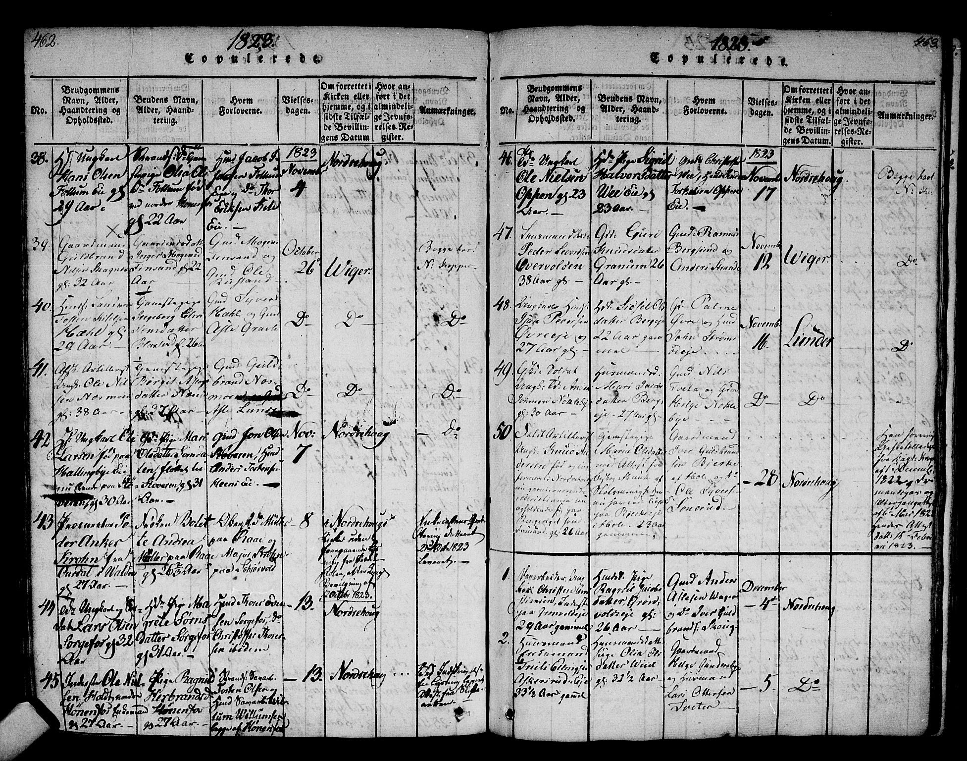 Norderhov kirkebøker, AV/SAKO-A-237/F/Fa/L0008: Ministerialbok nr. 8, 1814-1833, s. 462-463