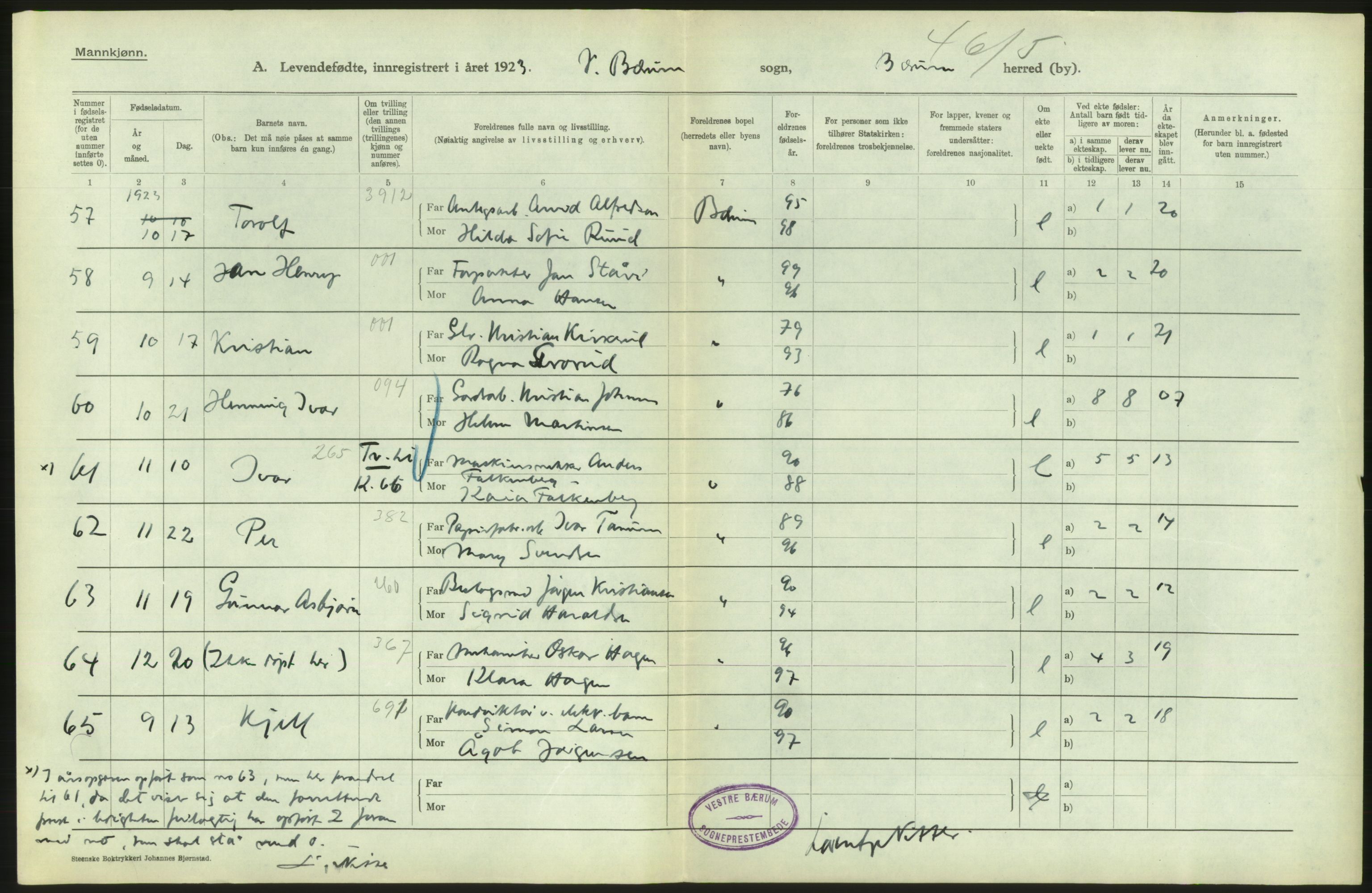 Statistisk sentralbyrå, Sosiodemografiske emner, Befolkning, RA/S-2228/D/Df/Dfc/Dfcc/L0003: Akershus fylke: Levendefødte menn og kvinner. Bygder., 1923, s. 646