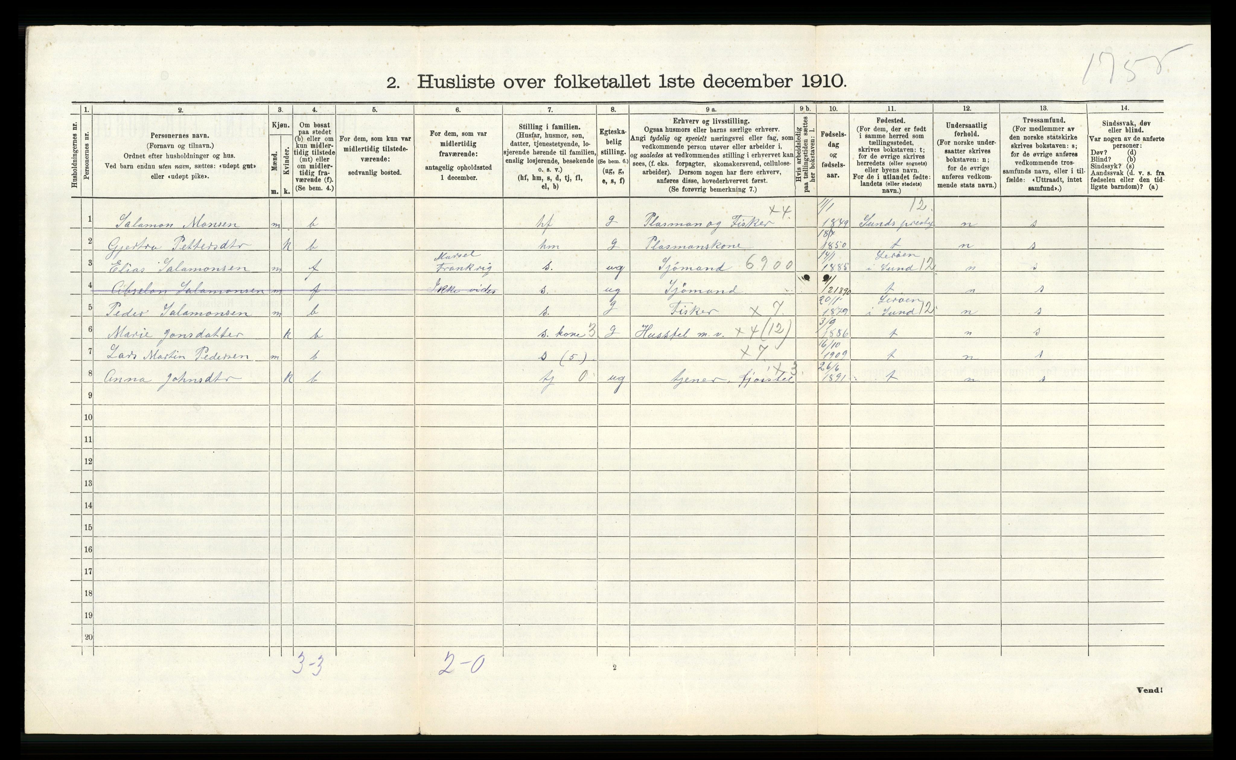 RA, Folketelling 1910 for 1222 Fitjar herred, 1910, s. 310