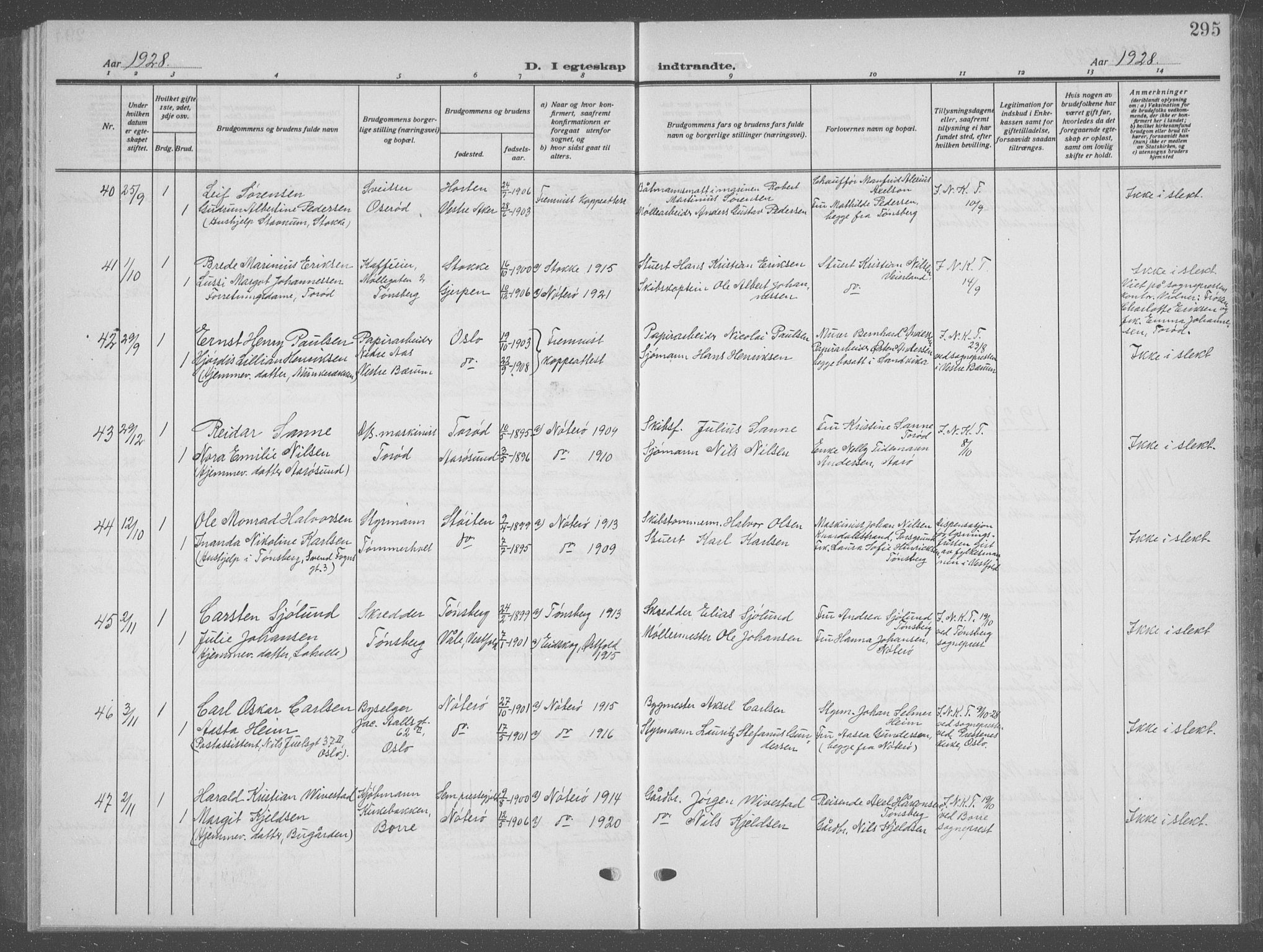 Nøtterøy kirkebøker, AV/SAKO-A-354/G/Ga/L0006: Klokkerbok nr. I 6, 1925-1939, s. 295