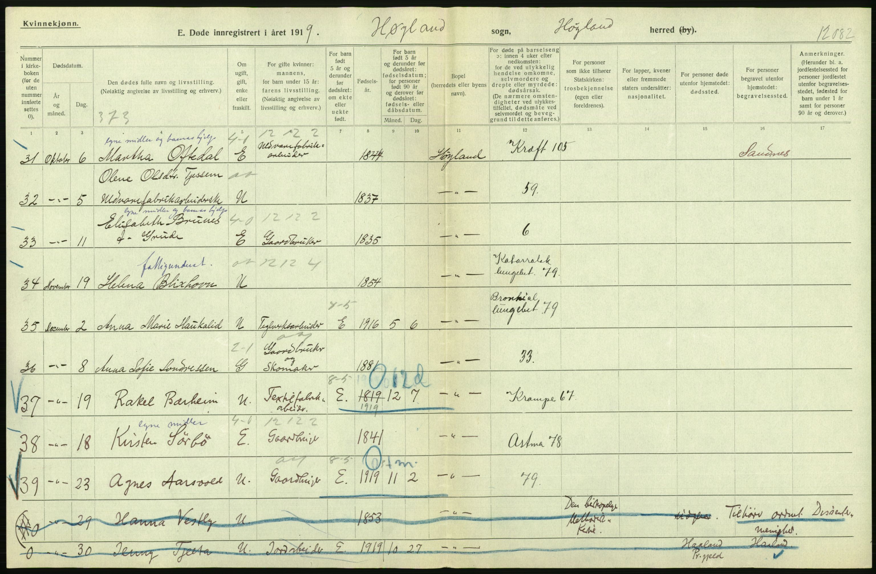 Statistisk sentralbyrå, Sosiodemografiske emner, Befolkning, AV/RA-S-2228/D/Df/Dfb/Dfbi/L0030: Rogaland fylke: Døde. Bygder og byer., 1919, s. 236