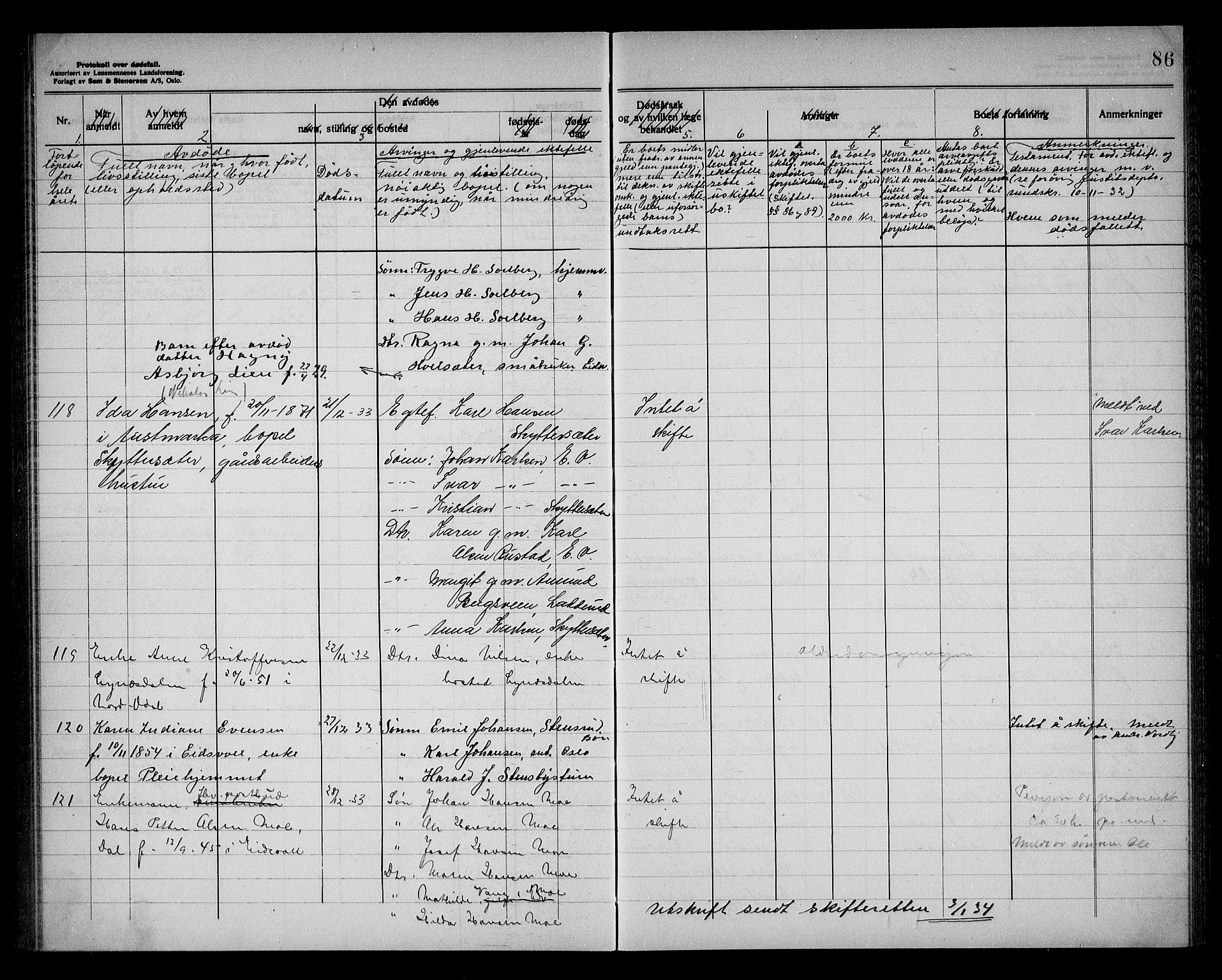 Eidsvoll lensmannskontor, SAO/A-10266a/H/Ha/Haa/L0006: Dødsfallprotokoll, 1930-1936, s. 86