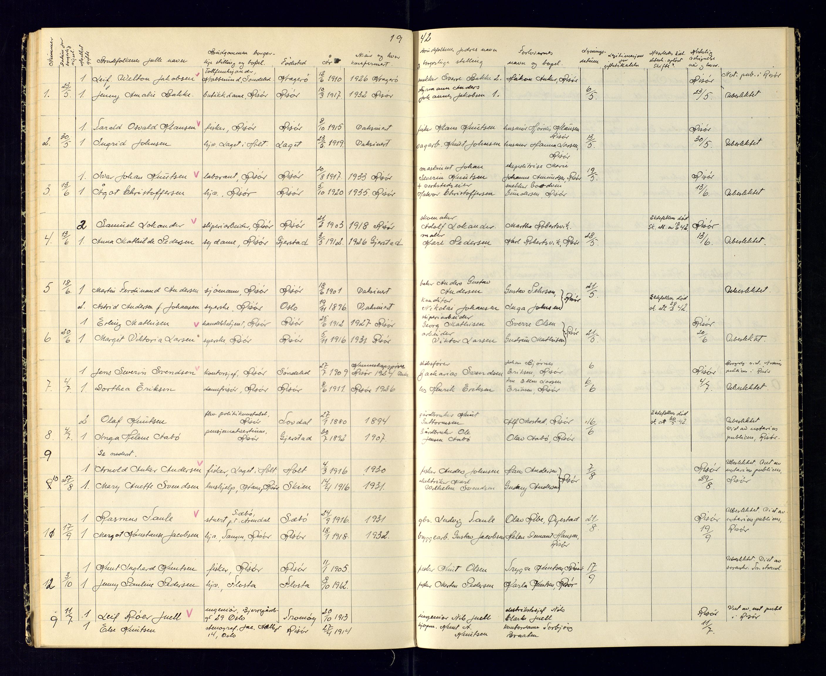 Risør sokneprestkontor, AV/SAK-1111-0035/J/Jb/L0001: Ministerialbok nr. A-VI-7, 1942-1943
