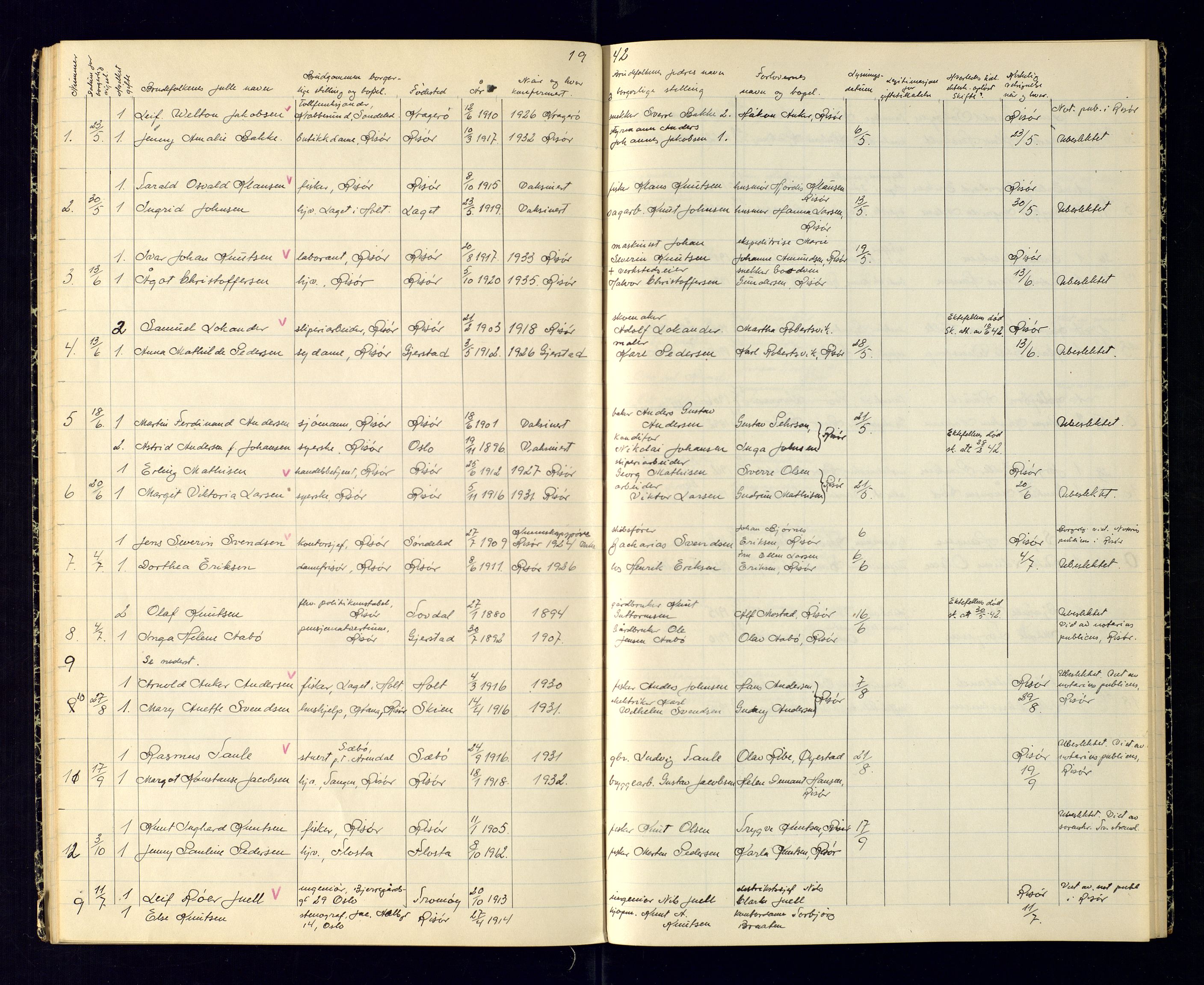 Risør sokneprestkontor, SAK/1111-0035/J/Jb/L0001: Ministerialbok nr. A-VI-7, 1942-1943