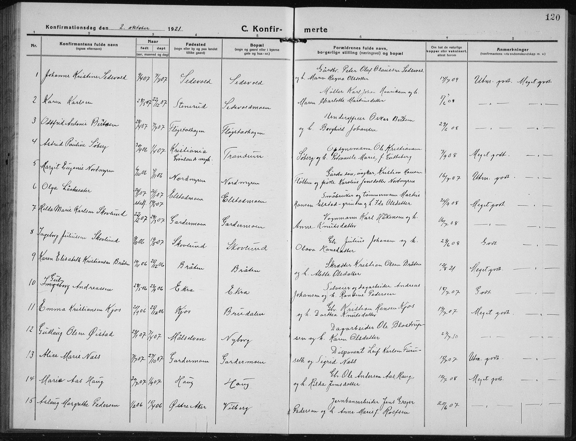 Ullensaker prestekontor Kirkebøker, AV/SAO-A-10236a/G/Gb/L0002: Klokkerbok nr. II 2, 1917-1941, s. 120