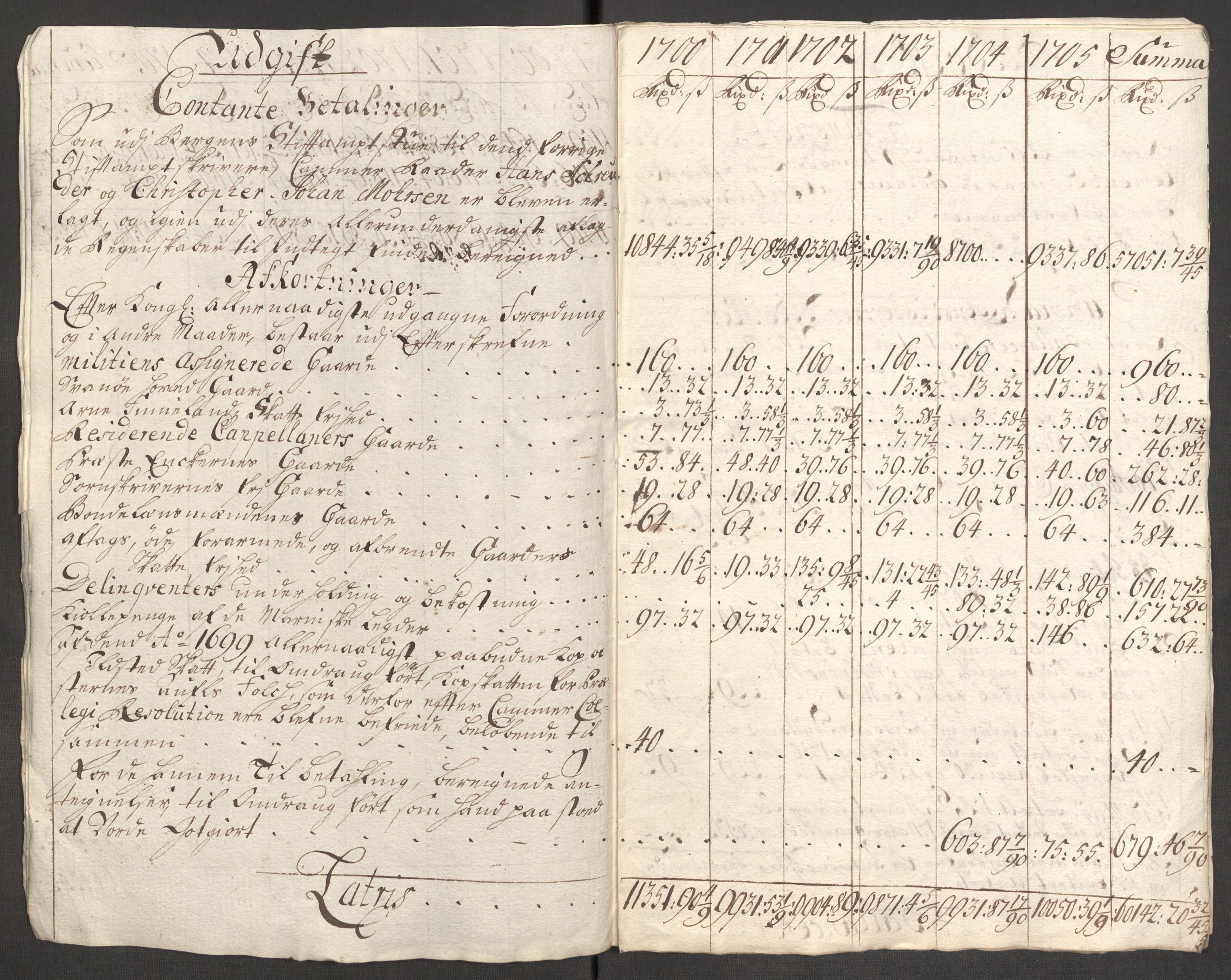 Rentekammeret inntil 1814, Reviderte regnskaper, Fogderegnskap, AV/RA-EA-4092/R53/L3429: Fogderegnskap Sunn- og Nordfjord, 1705, s. 399