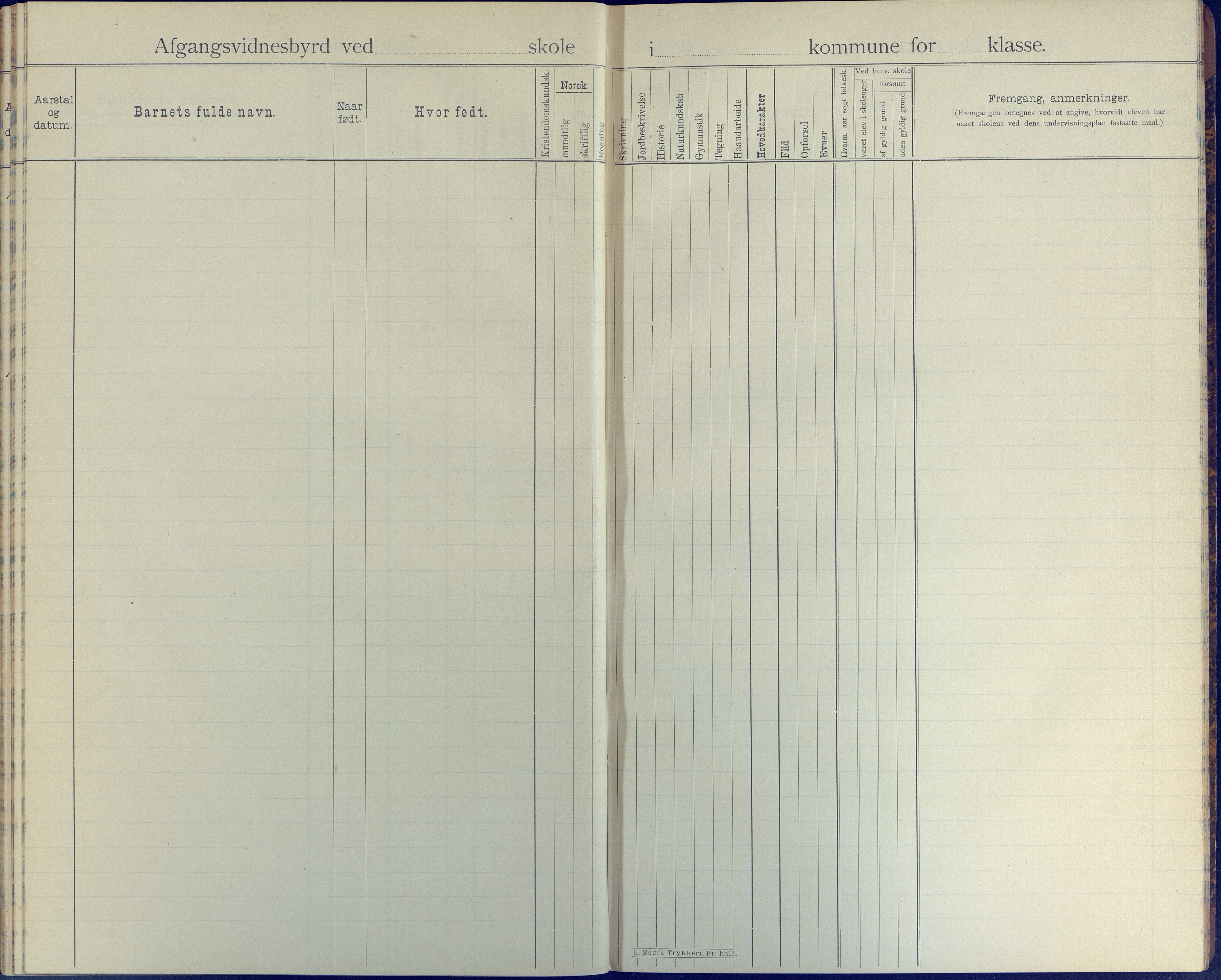 Øyestad kommune frem til 1979, AAKS/KA0920-PK/06/06E/L0007: Avgangsvitnesbyrdprotokoll, 1895-1911