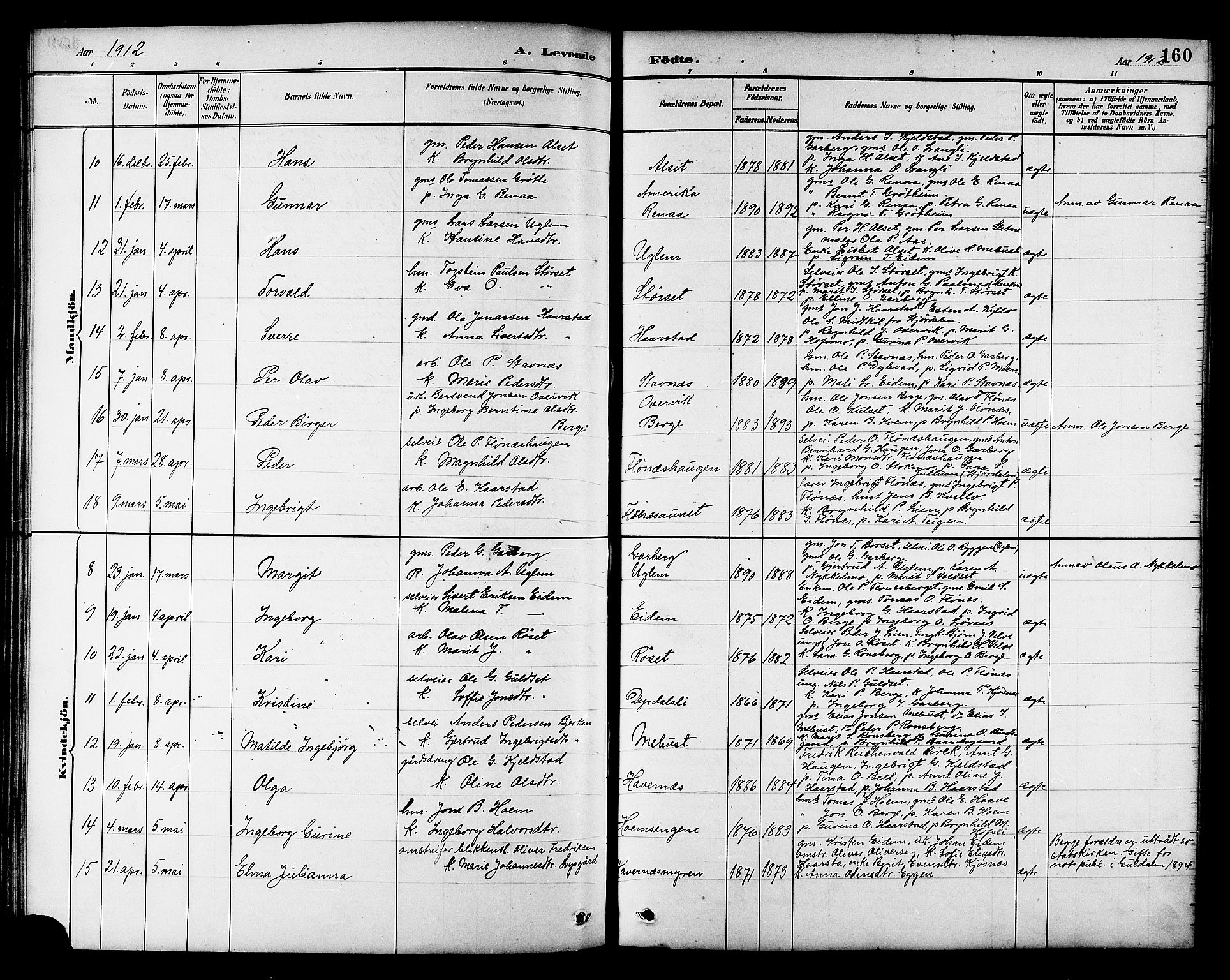 Ministerialprotokoller, klokkerbøker og fødselsregistre - Sør-Trøndelag, AV/SAT-A-1456/695/L1157: Klokkerbok nr. 695C08, 1889-1913, s. 160