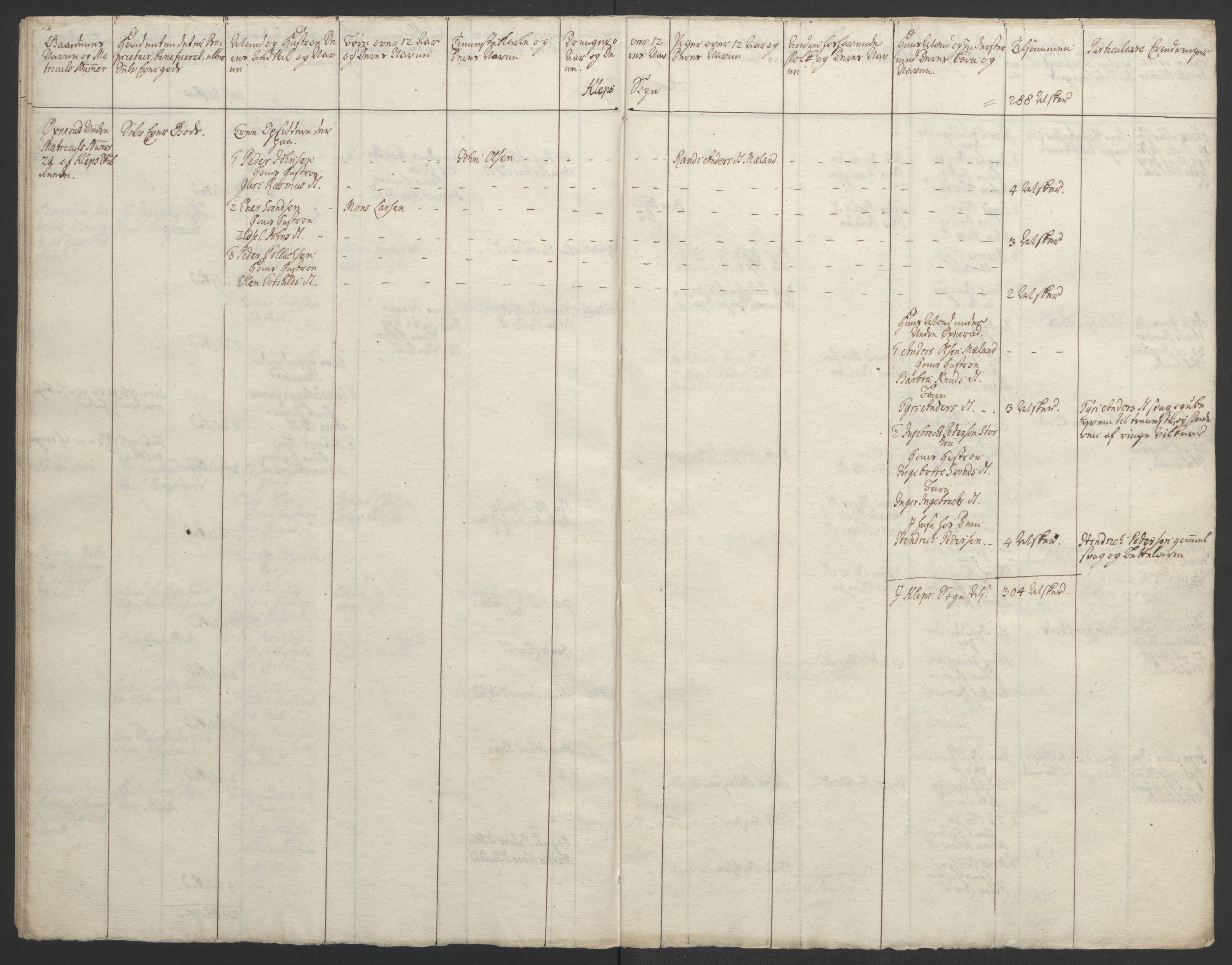 Rentekammeret inntil 1814, Realistisk ordnet avdeling, RA/EA-4070/Ol/L0015/0002: [Gg 10]: Ekstraskatten, 23.09.1762. Stavanger by, Jæren og Dalane, Bergen / Jæren og Dalane, 1762-1764, s. 53