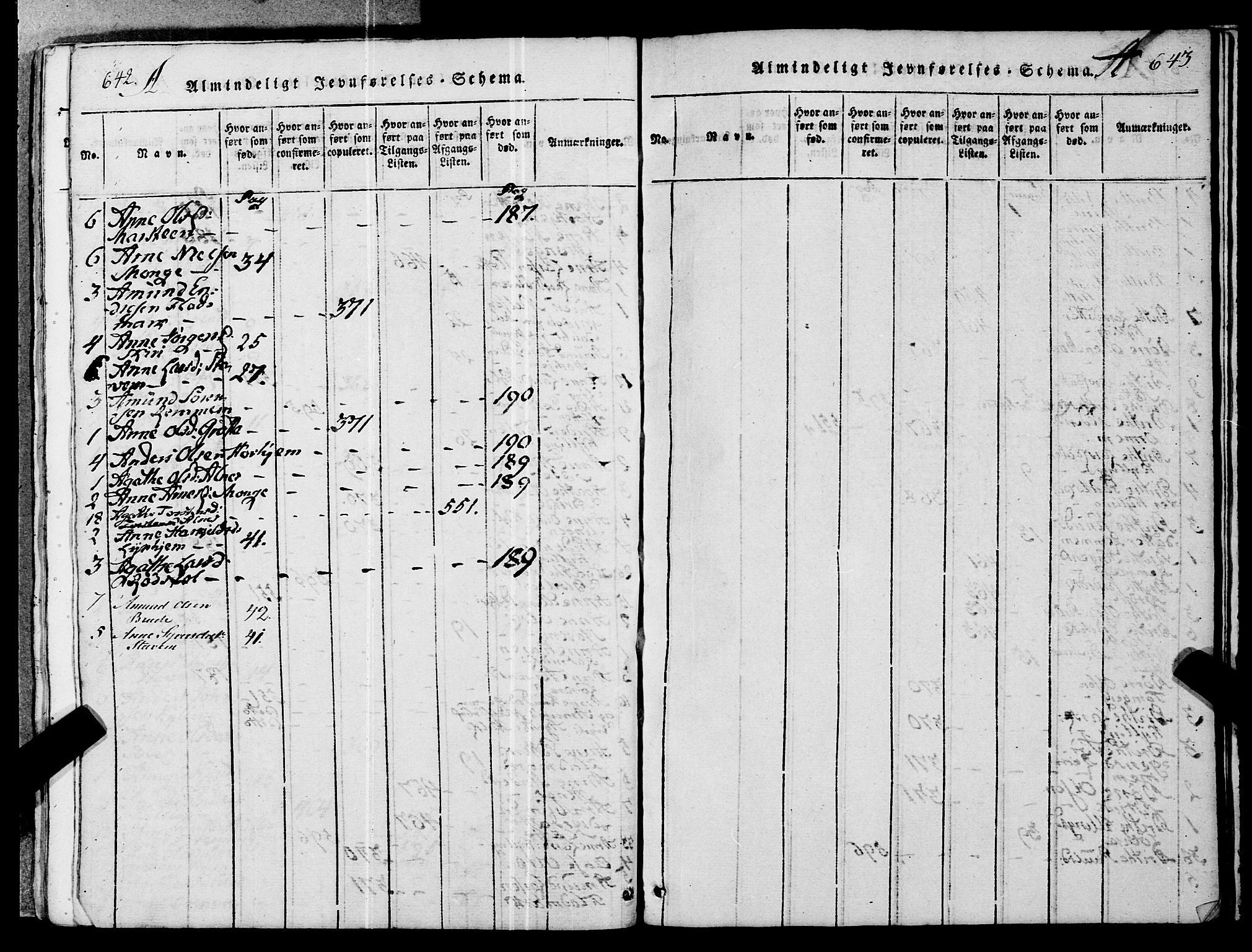 Ministerialprotokoller, klokkerbøker og fødselsregistre - Møre og Romsdal, AV/SAT-A-1454/546/L0593: Ministerialbok nr. 546A01, 1818-1853, s. 642-643