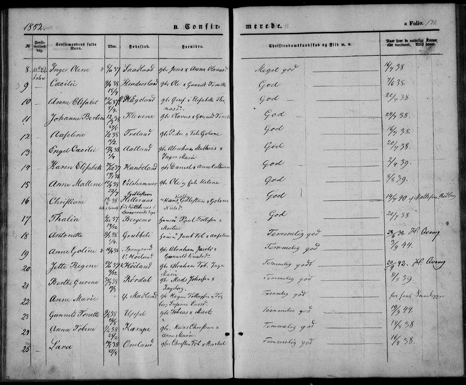 Lyngdal sokneprestkontor, AV/SAK-1111-0029/F/Fa/Fac/L0009: Ministerialbok nr. A 9, 1852-1864, s. 131