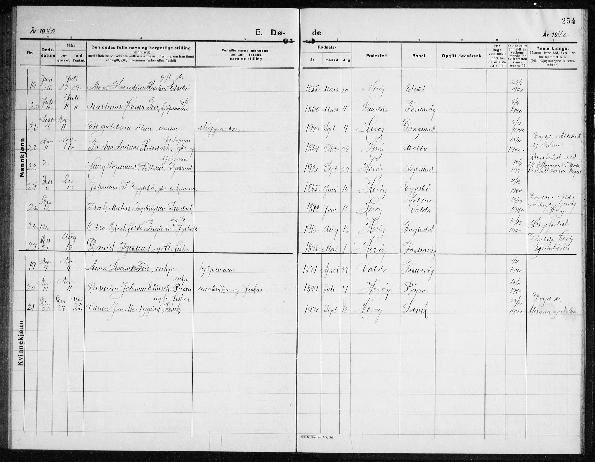 Ministerialprotokoller, klokkerbøker og fødselsregistre - Møre og Romsdal, AV/SAT-A-1454/507/L0085: Klokkerbok nr. 507C08, 1933-1944, s. 254