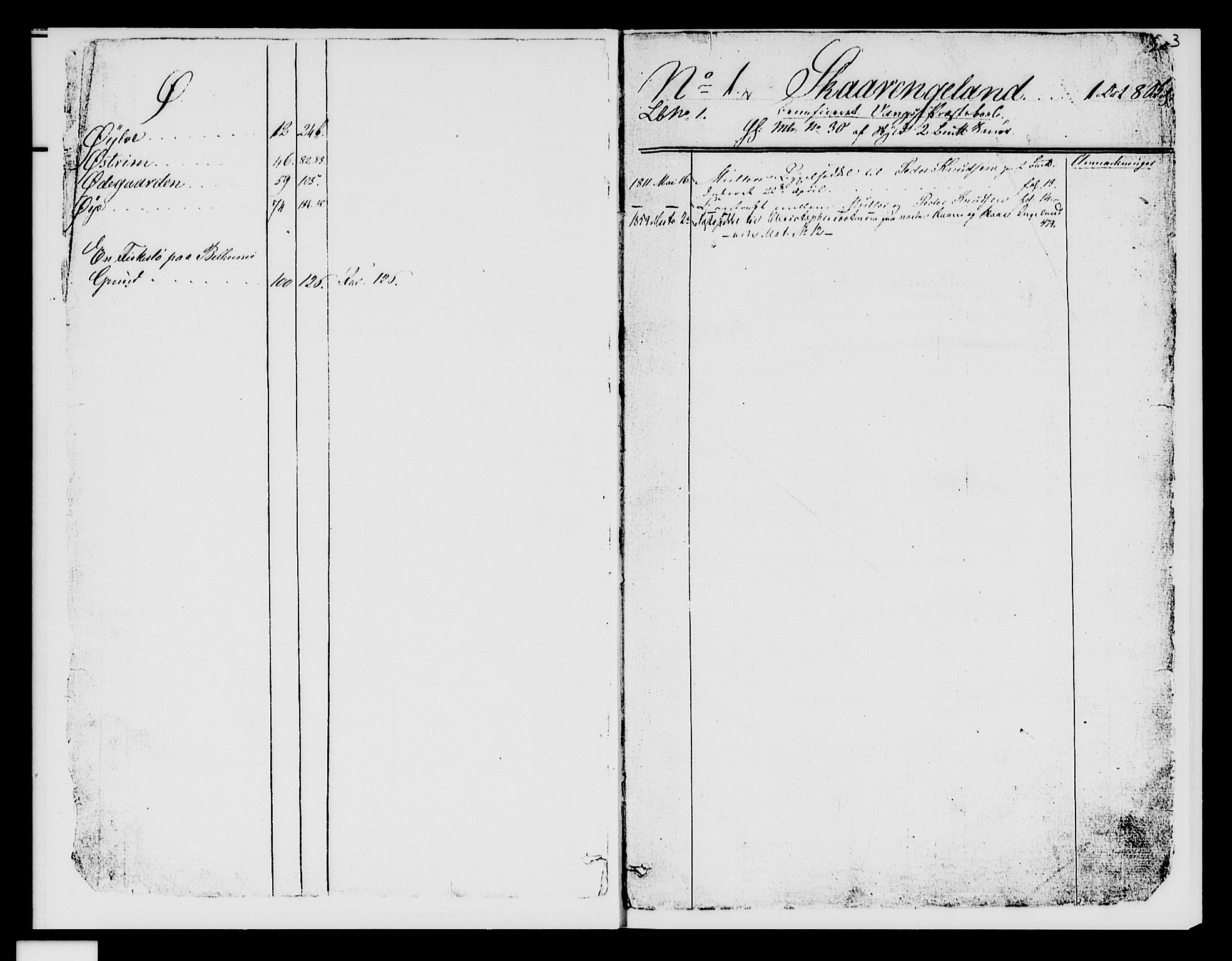 Valdres sorenskriveri, SAH/TING-016/H/Ha/Hac/L0005: Panteregister nr. 3.5, 1841-1875, s. 3