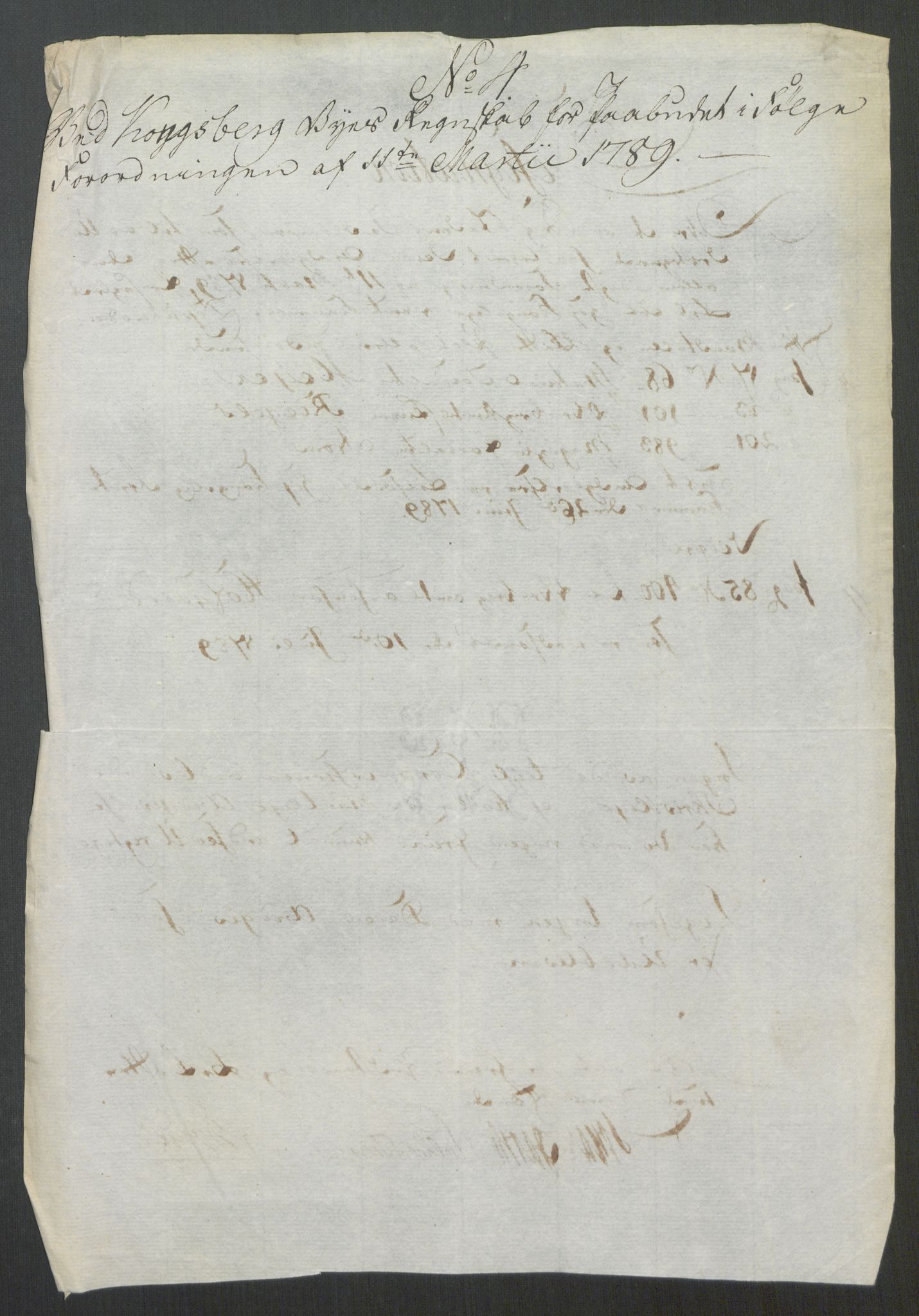 Rentekammeret inntil 1814, Reviderte regnskaper, Mindre regnskaper, AV/RA-EA-4068/Rf/Rfe/L0019: Jæren og Dalane fogderi, Kongsberg, 1789, s. 234