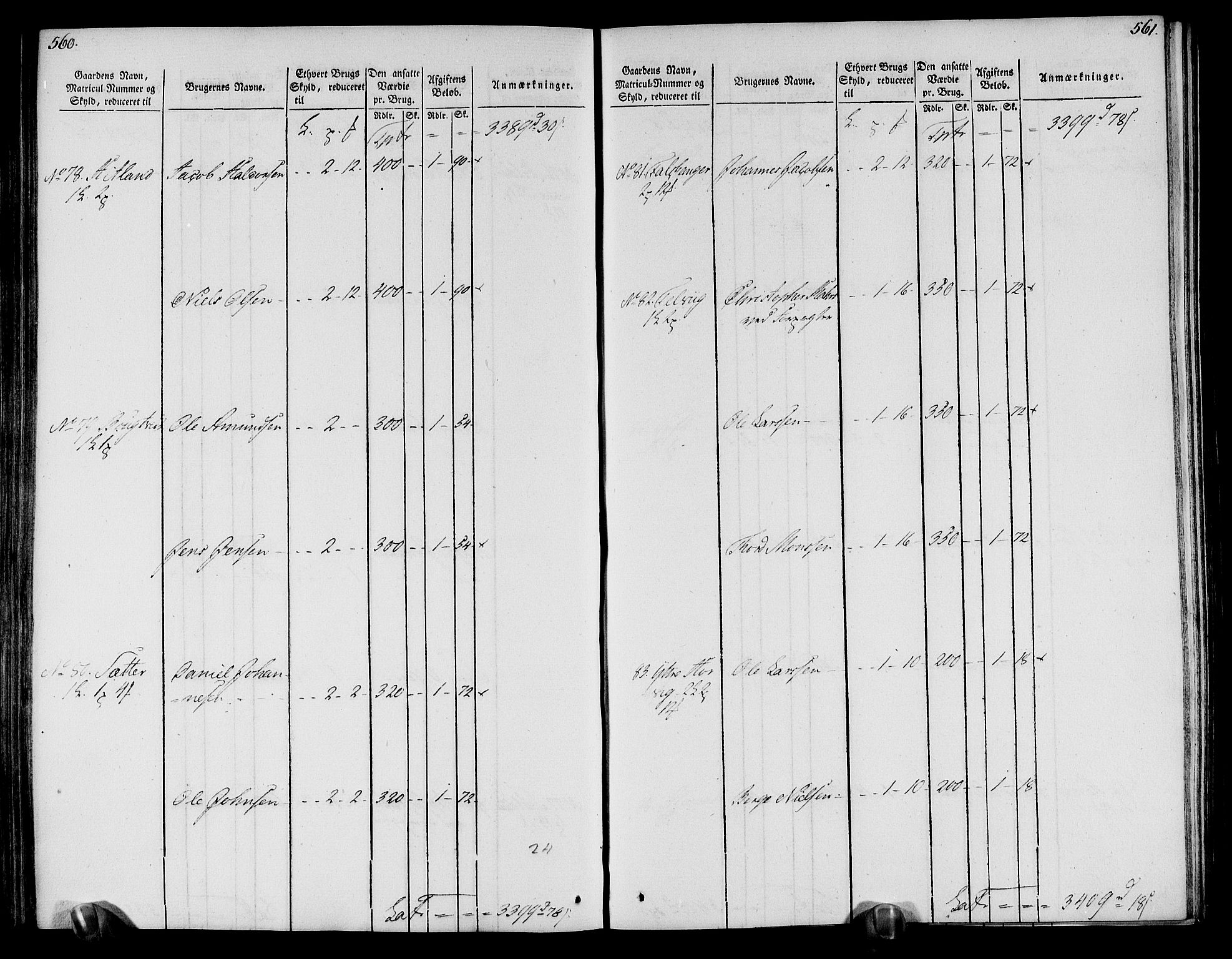 Rentekammeret inntil 1814, Realistisk ordnet avdeling, AV/RA-EA-4070/N/Ne/Nea/L0113: Nordhordland og Voss fogderi. Oppebørselsregister, 1803-1804, s. 288