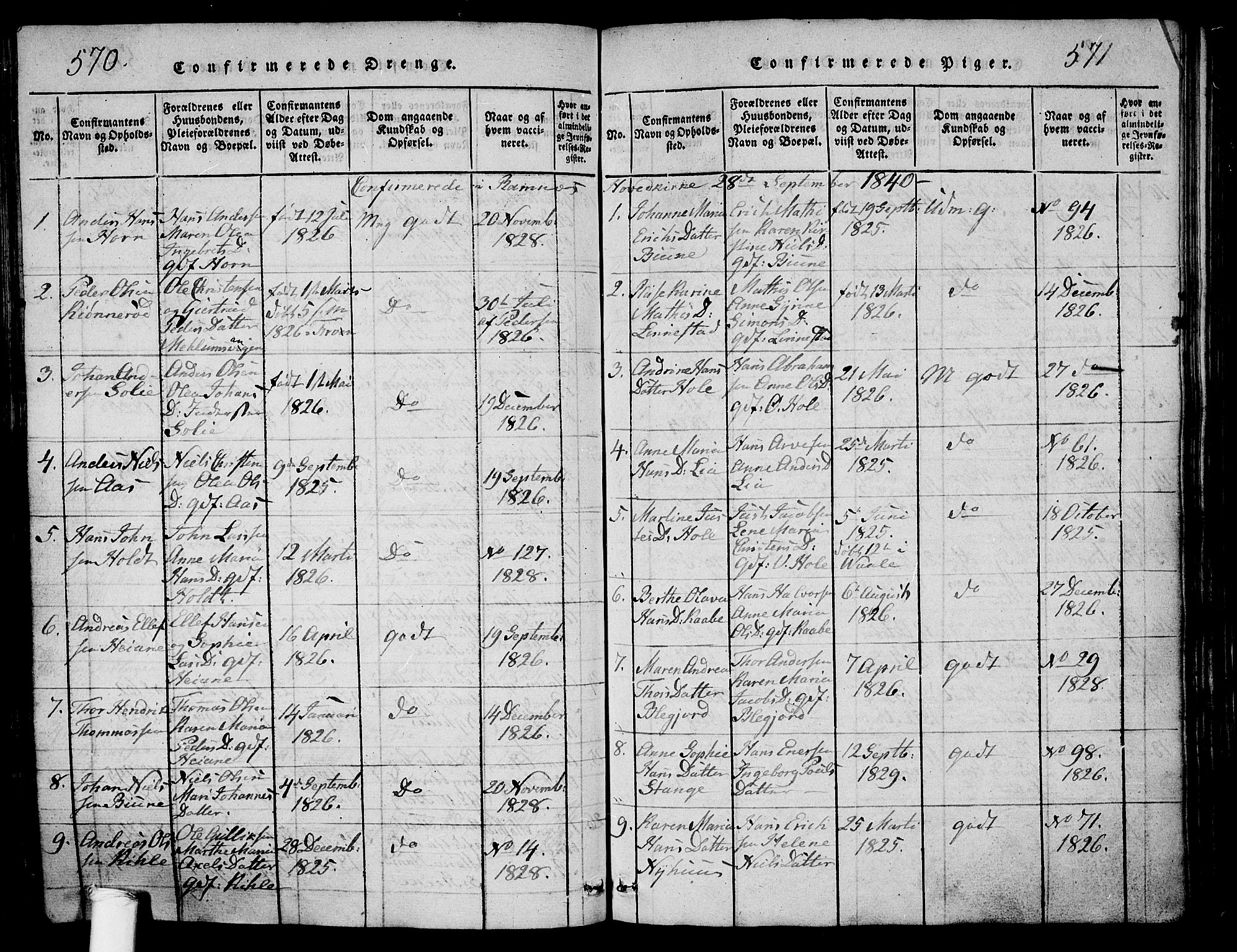 Ramnes kirkebøker, AV/SAKO-A-314/G/Ga/L0001: Klokkerbok nr. I 1, 1813-1847, s. 570-571