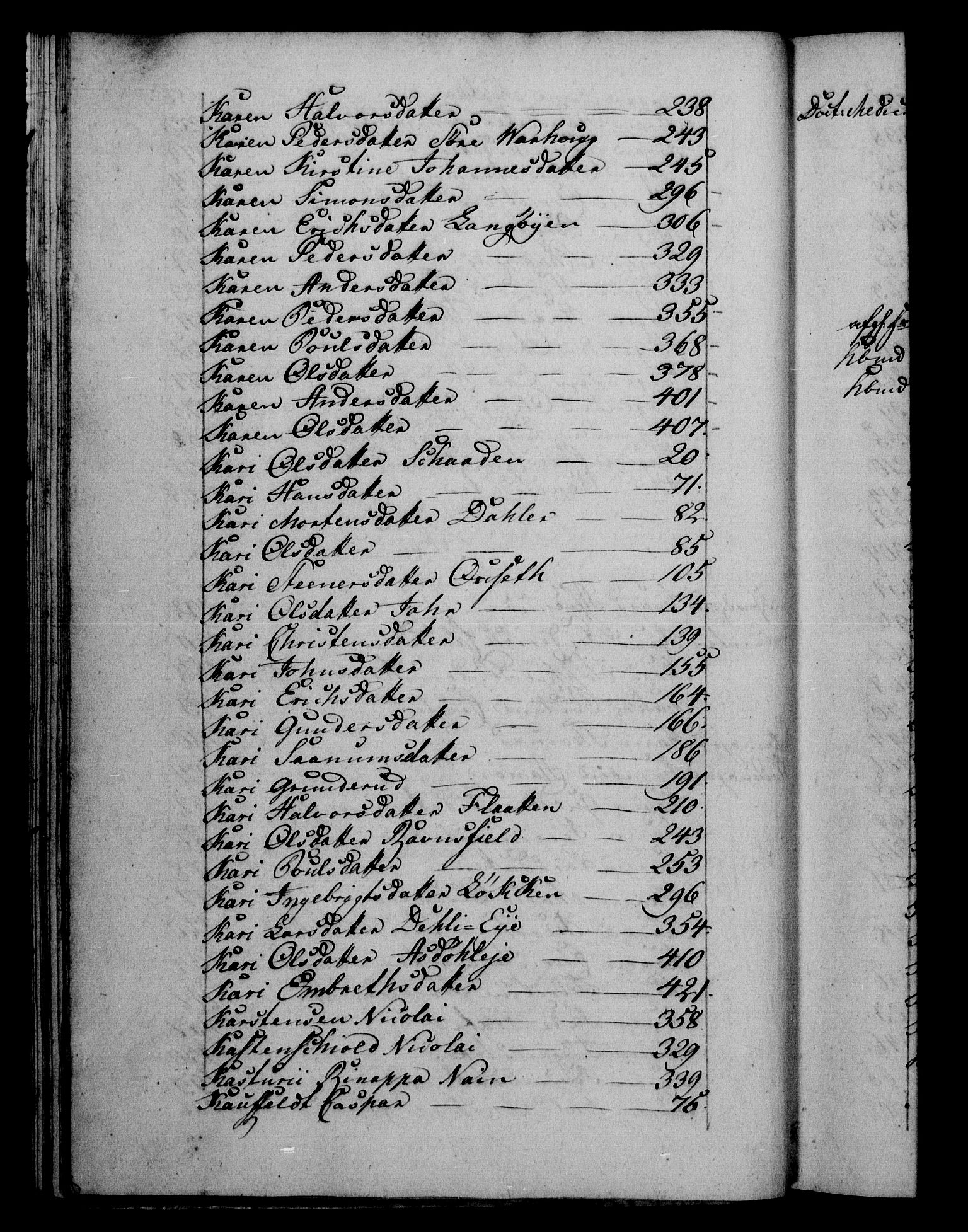 Danske Kanselli 1800-1814, AV/RA-EA-3024/H/Hf/Hfb/Hfba/L0003: Registranter, 1805-1807