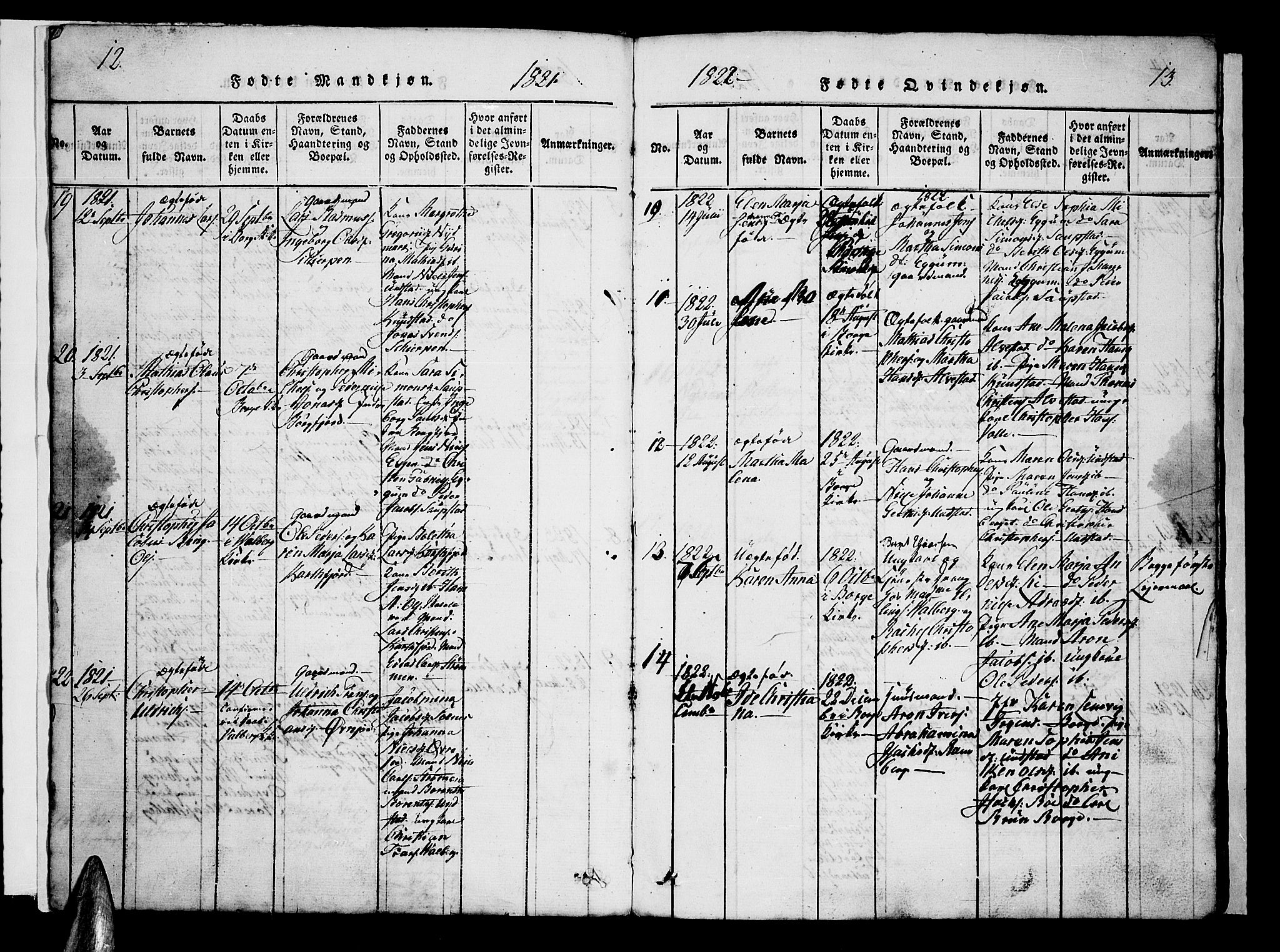 Ministerialprotokoller, klokkerbøker og fødselsregistre - Nordland, AV/SAT-A-1459/880/L1130: Ministerialbok nr. 880A04, 1821-1843, s. 12-13