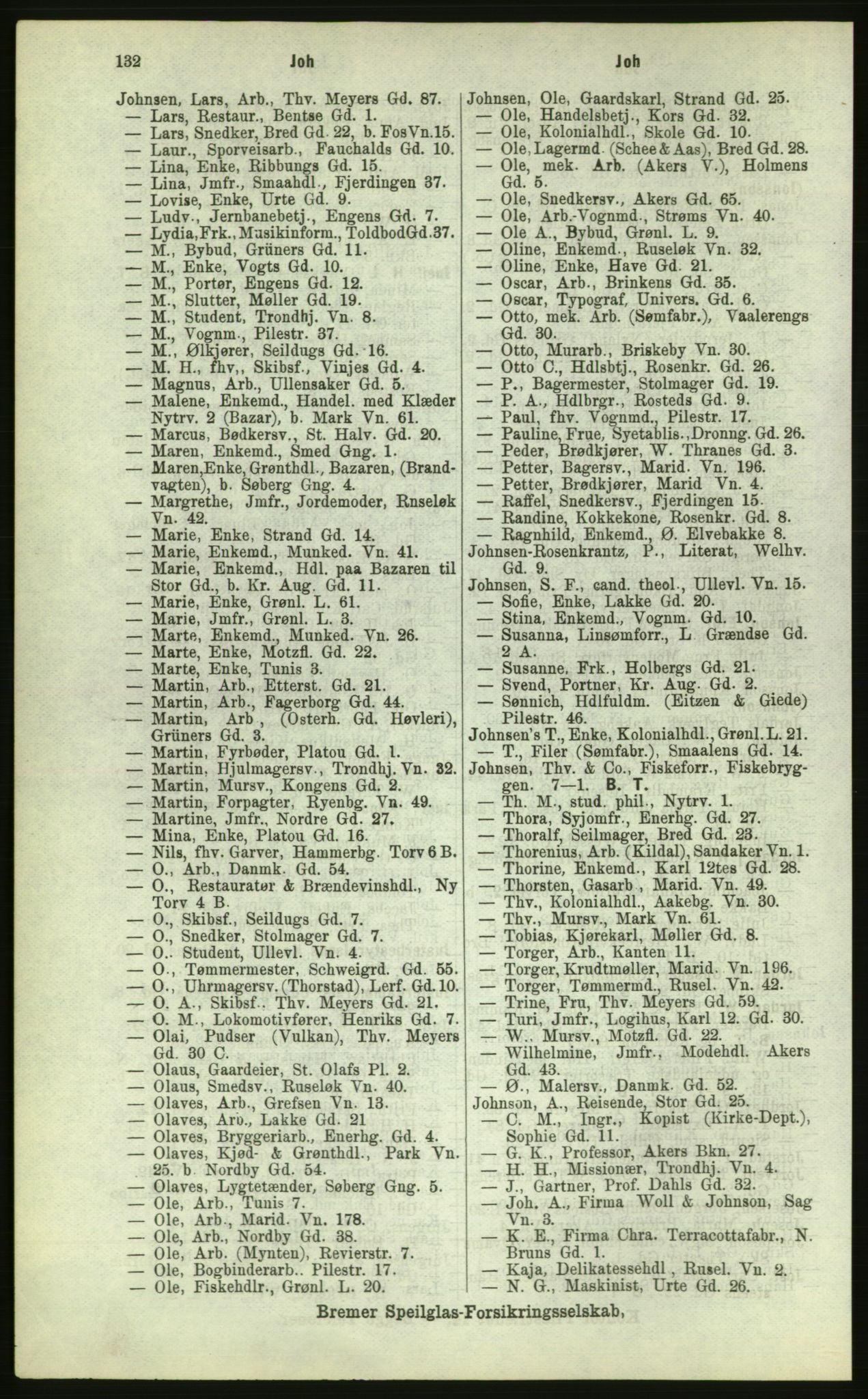 Kristiania/Oslo adressebok, PUBL/-, 1884, s. 132