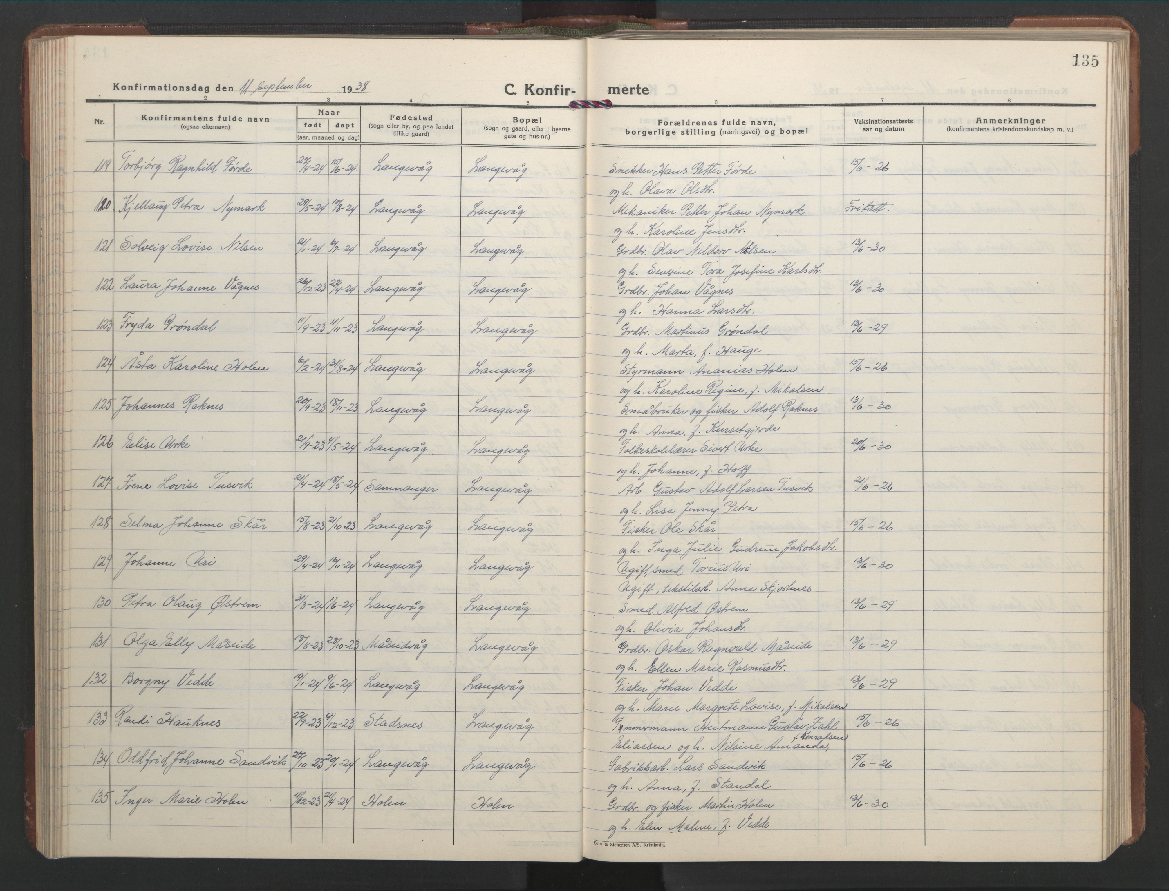 Ministerialprotokoller, klokkerbøker og fødselsregistre - Møre og Romsdal, AV/SAT-A-1454/528/L0435: Klokkerbok nr. 528C16, 1923-1957, s. 135