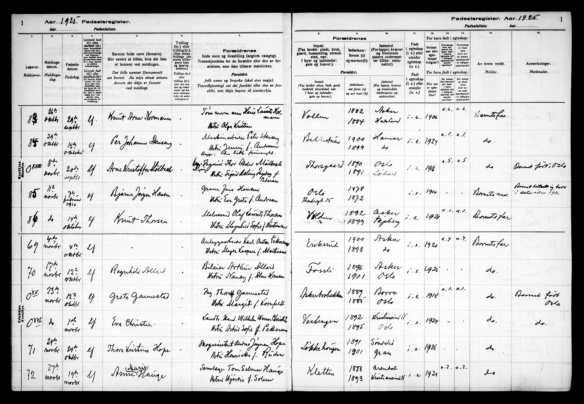 Asker prestekontor Kirkebøker, SAO/A-10256a/J/L0002: Fødselsregister nr. 2, 1925-1938, s. 1