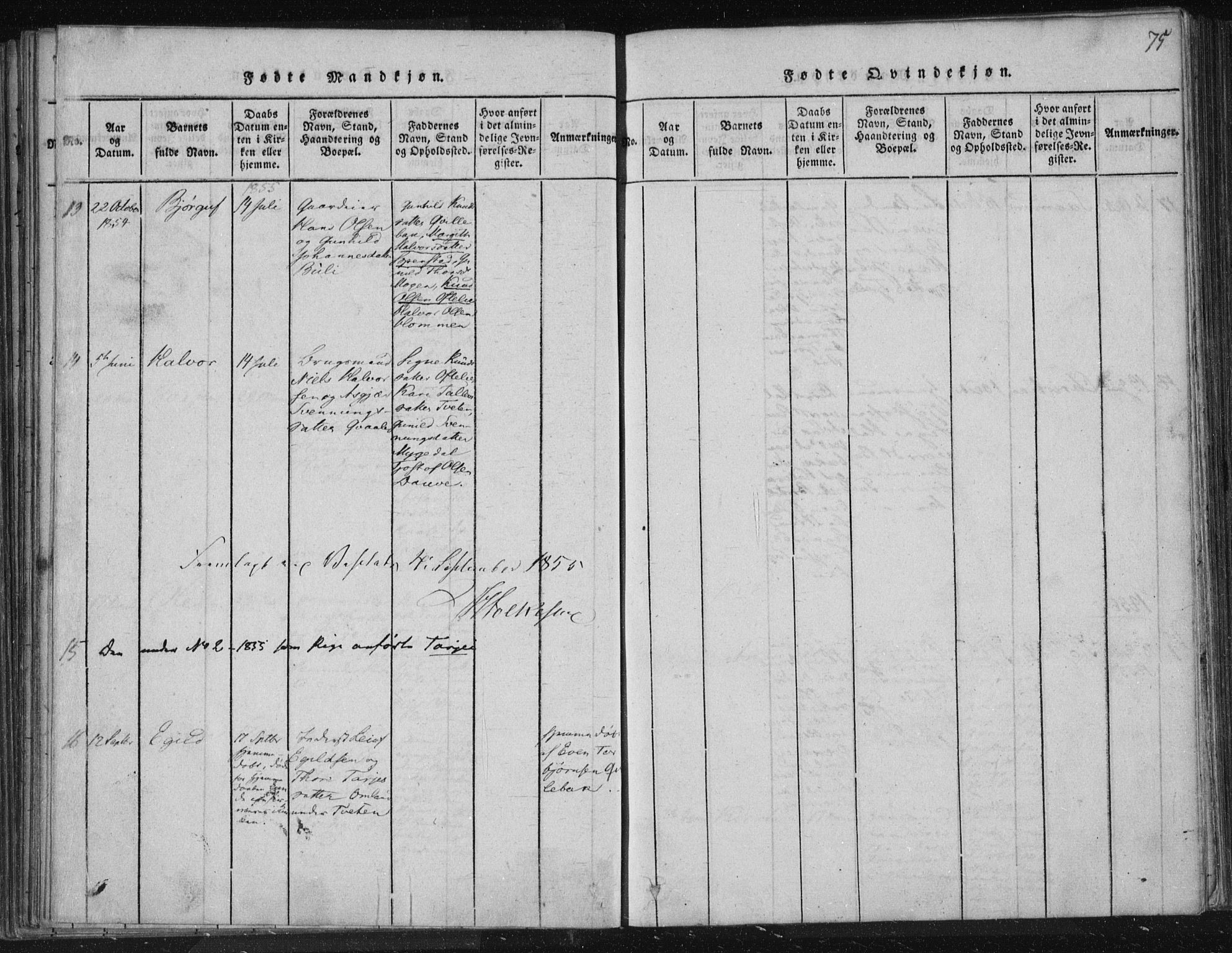 Lårdal kirkebøker, SAKO/A-284/F/Fc/L0001: Ministerialbok nr. III 1, 1815-1860, s. 75