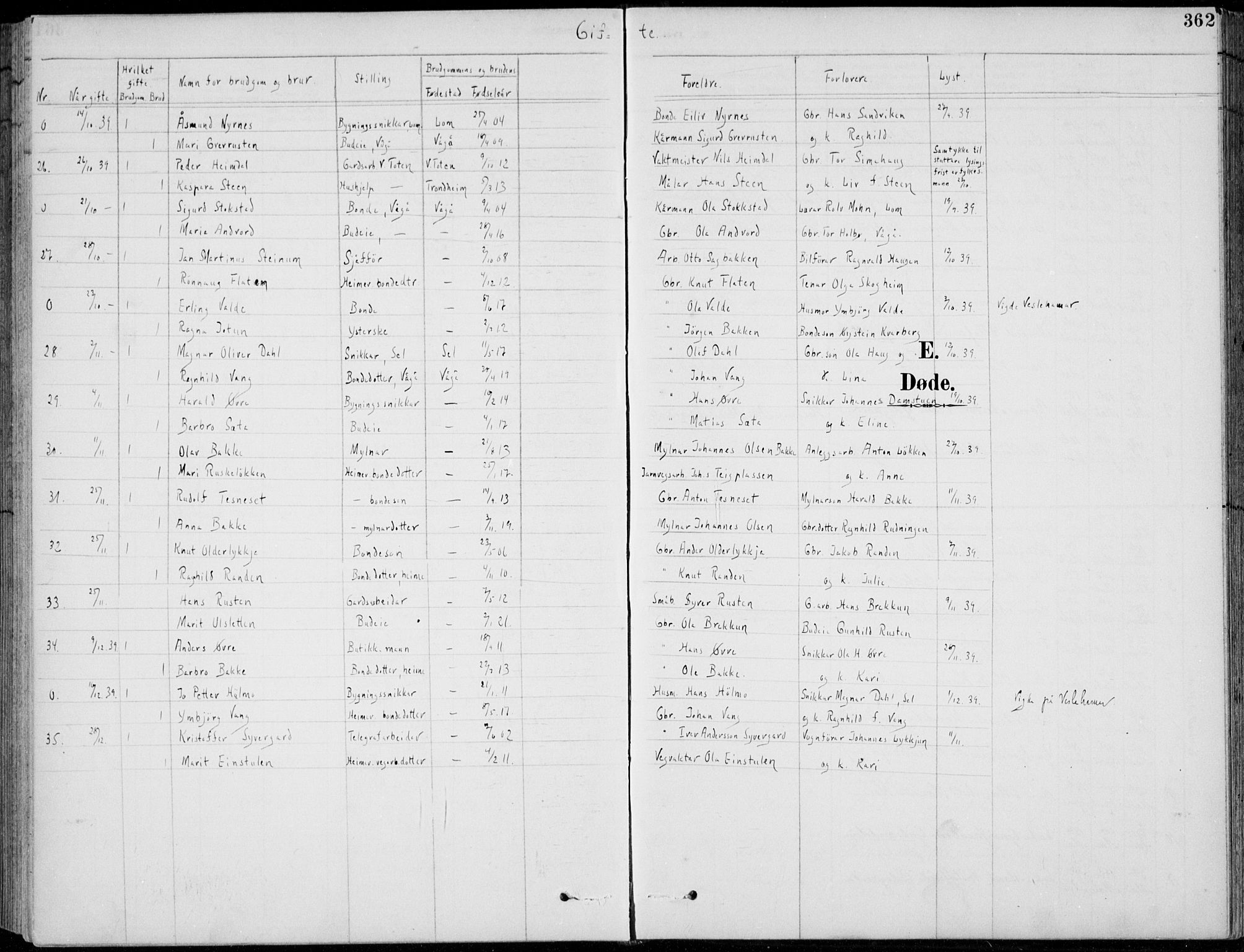 Vågå prestekontor, AV/SAH-PREST-076/H/Ha/Hab/L0002: Klokkerbok nr. 2, 1894-1939, s. 362