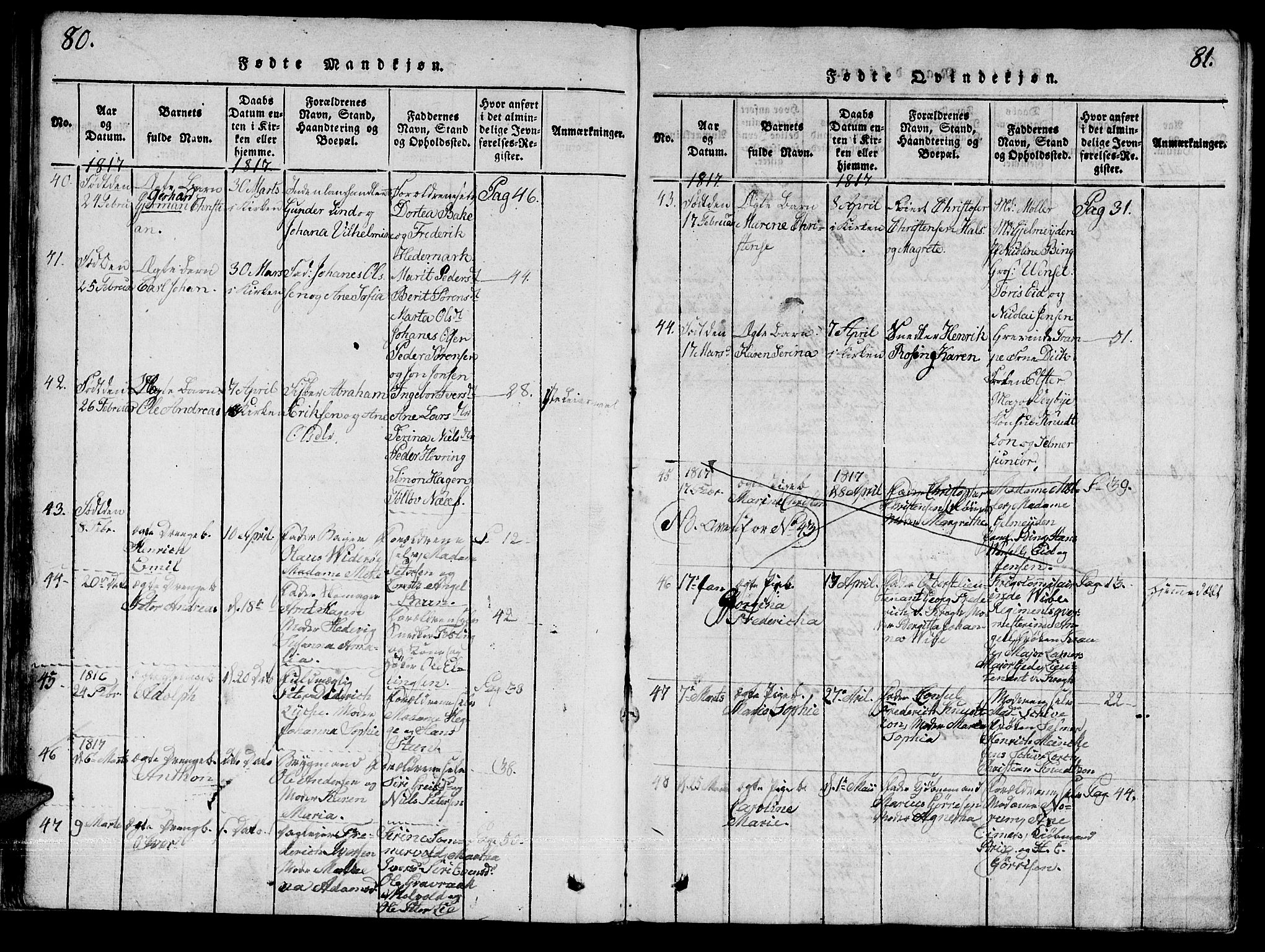 Ministerialprotokoller, klokkerbøker og fødselsregistre - Sør-Trøndelag, SAT/A-1456/601/L0043: Ministerialbok nr. 601A11, 1815-1821, s. 80-81