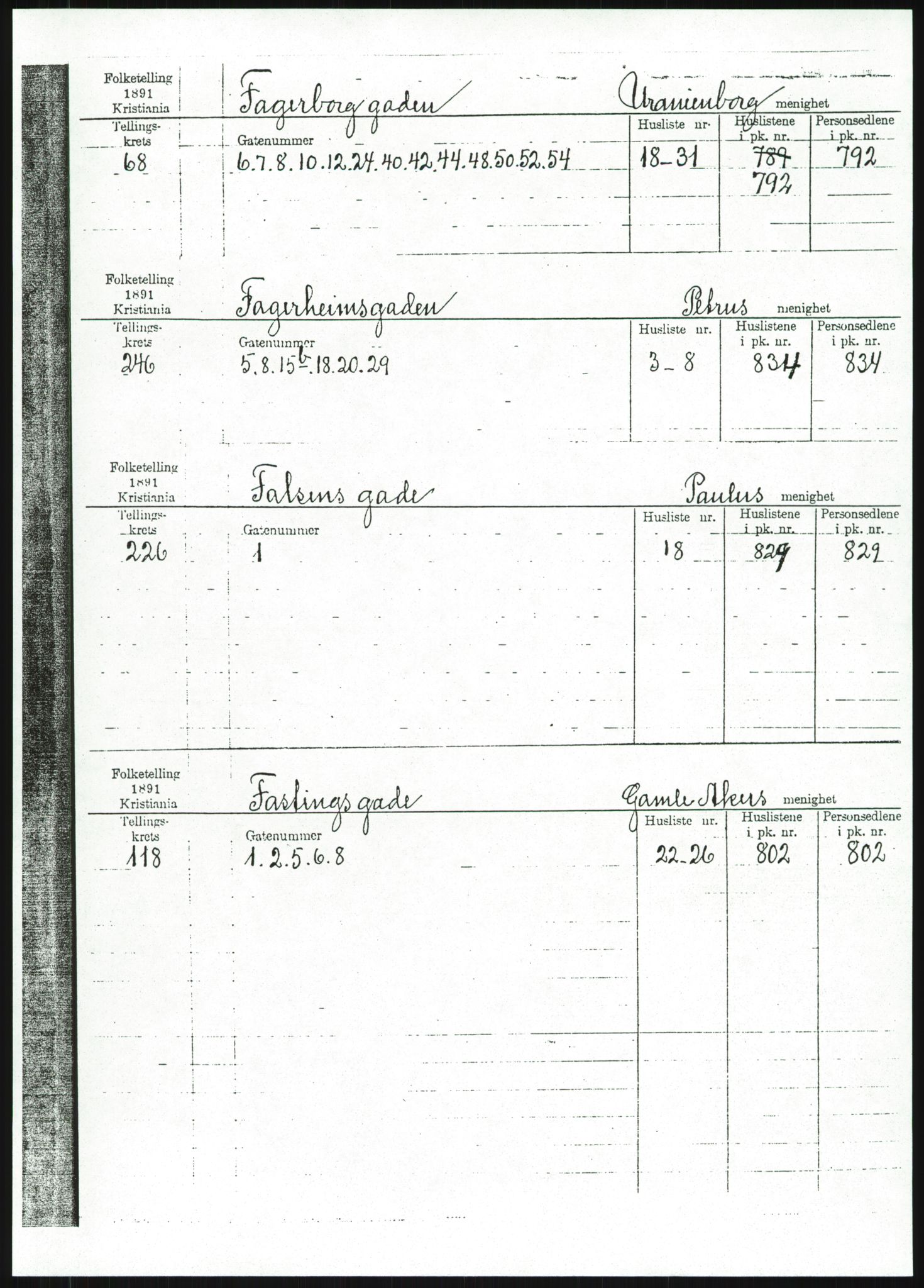 RA, Folketelling 1891 for 0301 Kristiania kjøpstad, 1891, s. 28