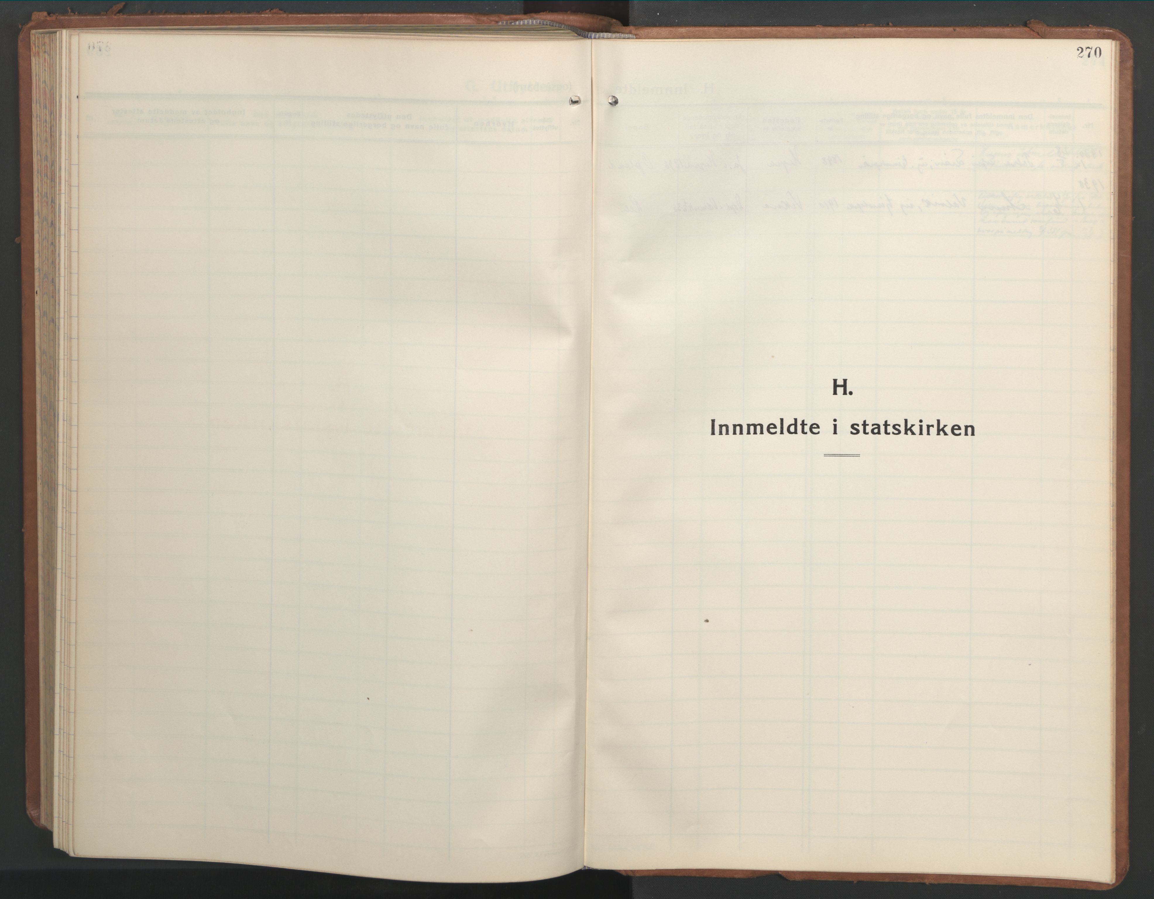 Ministerialprotokoller, klokkerbøker og fødselsregistre - Nord-Trøndelag, SAT/A-1458/709/L0089: Klokkerbok nr. 709C03, 1935-1948, s. 270