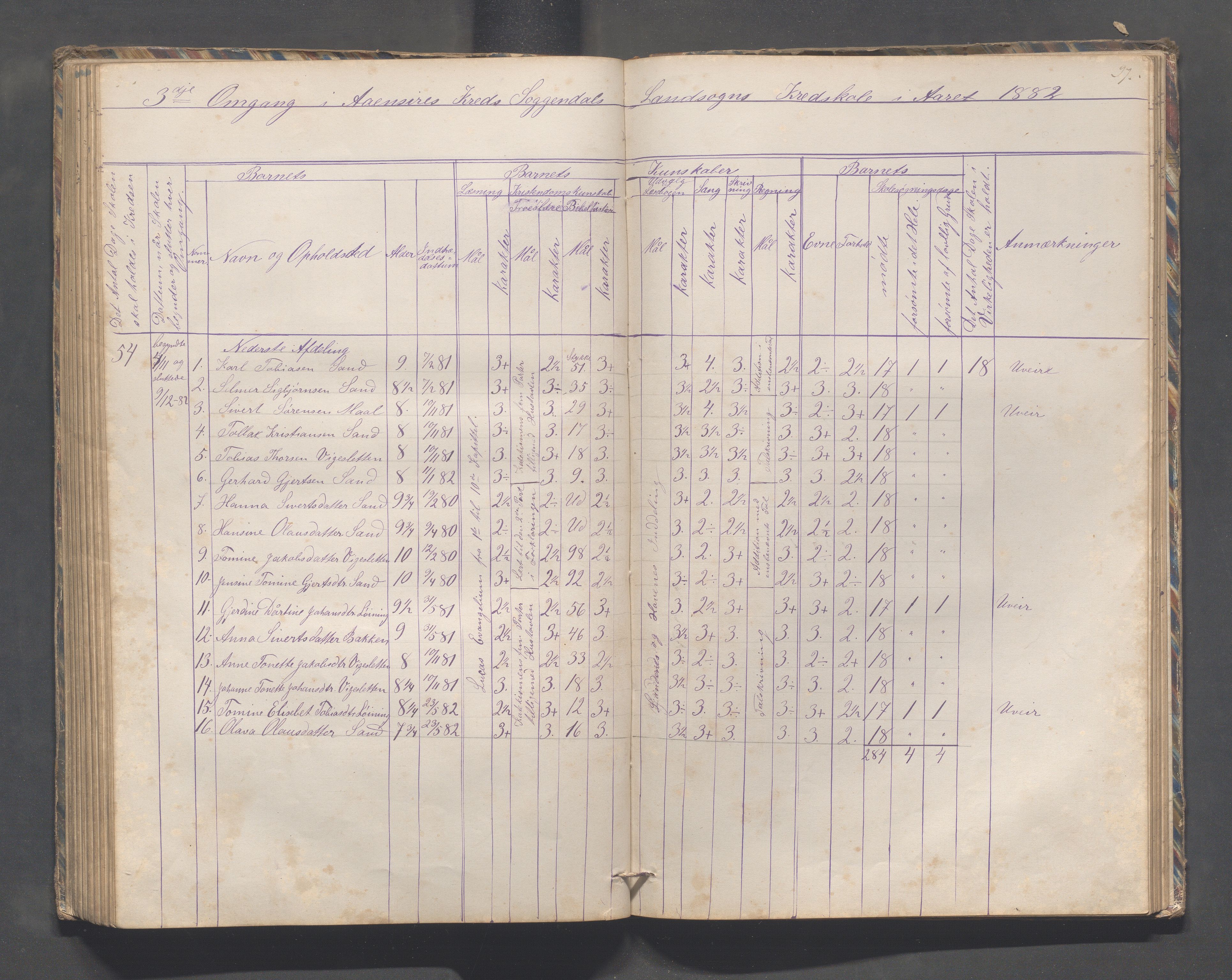 Sokndal kommune- Skolestyret/Skolekontoret, IKAR/K-101142/H/L0010: Skoleprotokoll - Åna-Sira, Log, Brambo,Skogstad,Tellnes, 1865-1886, s. 97