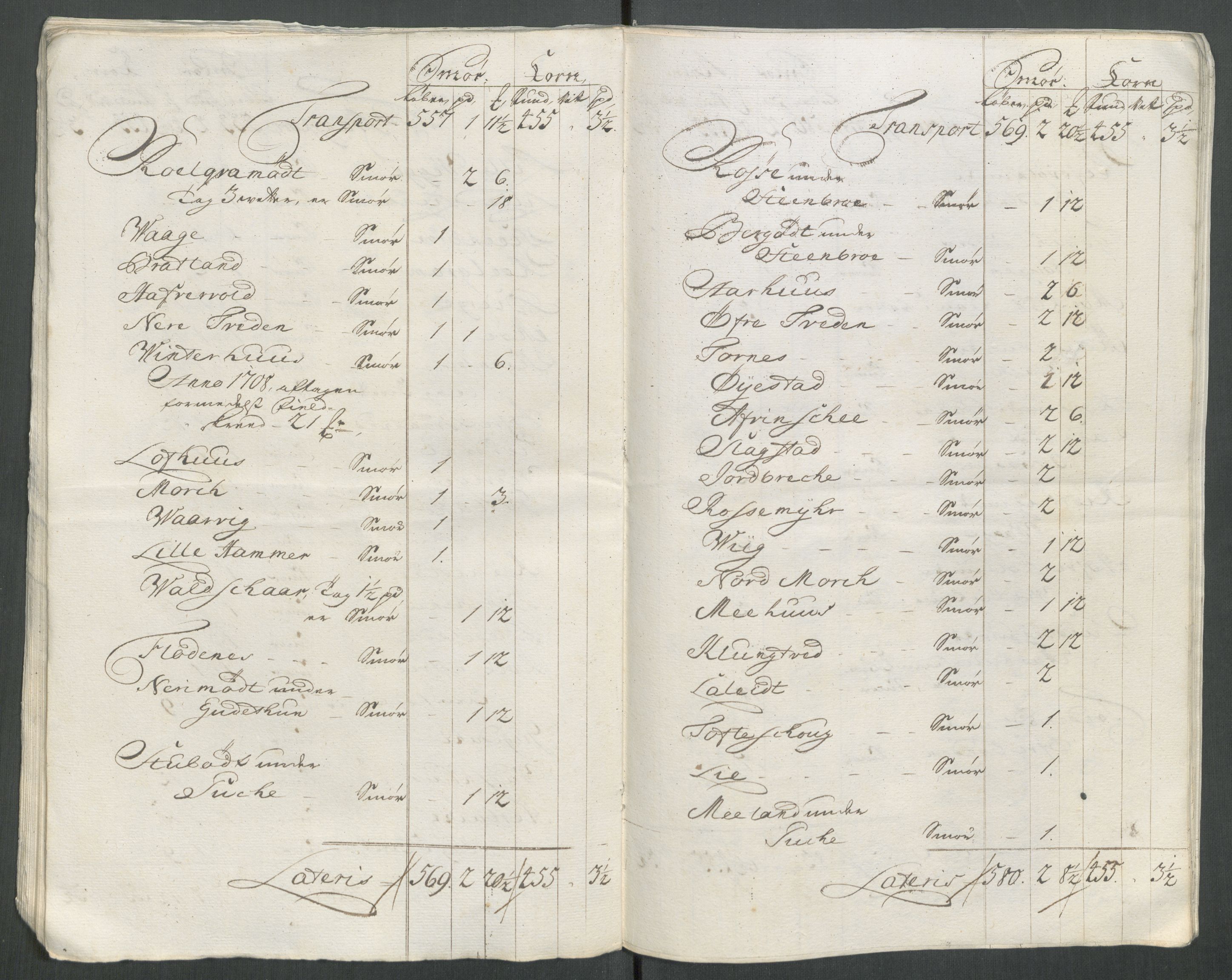 Rentekammeret inntil 1814, Reviderte regnskaper, Fogderegnskap, AV/RA-EA-4092/R47/L2869: Fogderegnskap Ryfylke, 1716, s. 51