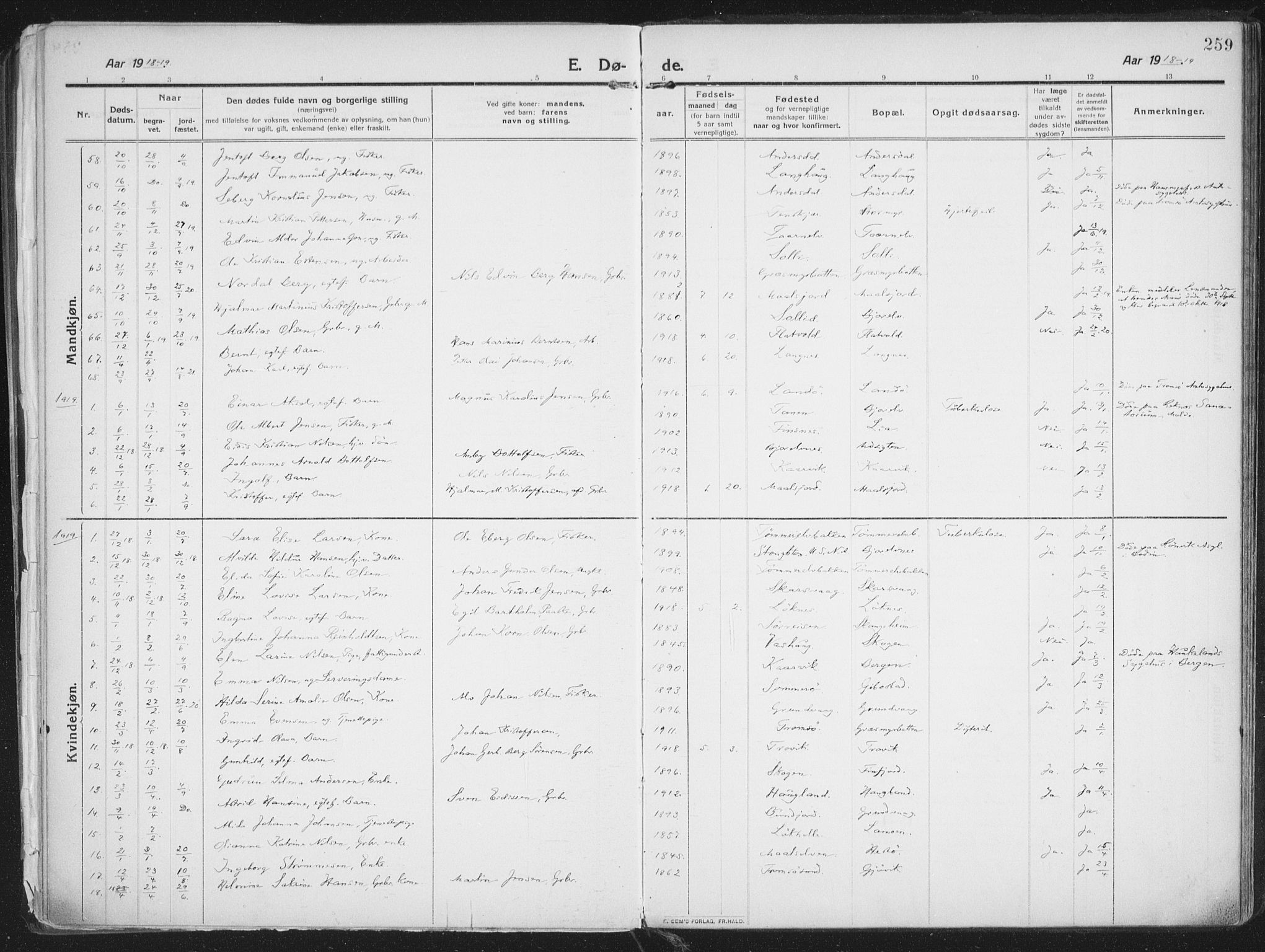 Lenvik sokneprestembete, SATØ/S-1310/H/Ha/Haa/L0016kirke: Ministerialbok nr. 16, 1910-1924, s. 259