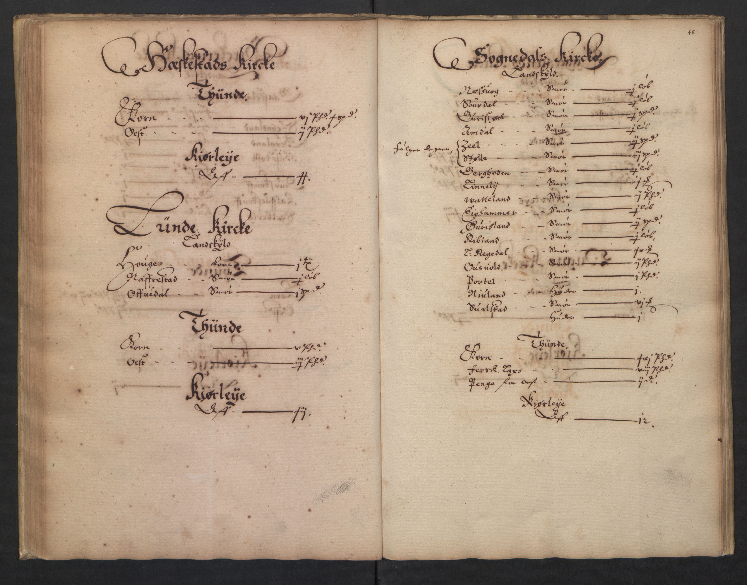 Rentekammeret inntil 1814, Realistisk ordnet avdeling, AV/RA-EA-4070/L/L0023/0003: Stavanger lagdømme: / [C]: Jordebok over bispens samt kannikenes, prestenes, kirkenes og hospitalets inntekter., 1661, s. 47b-48a