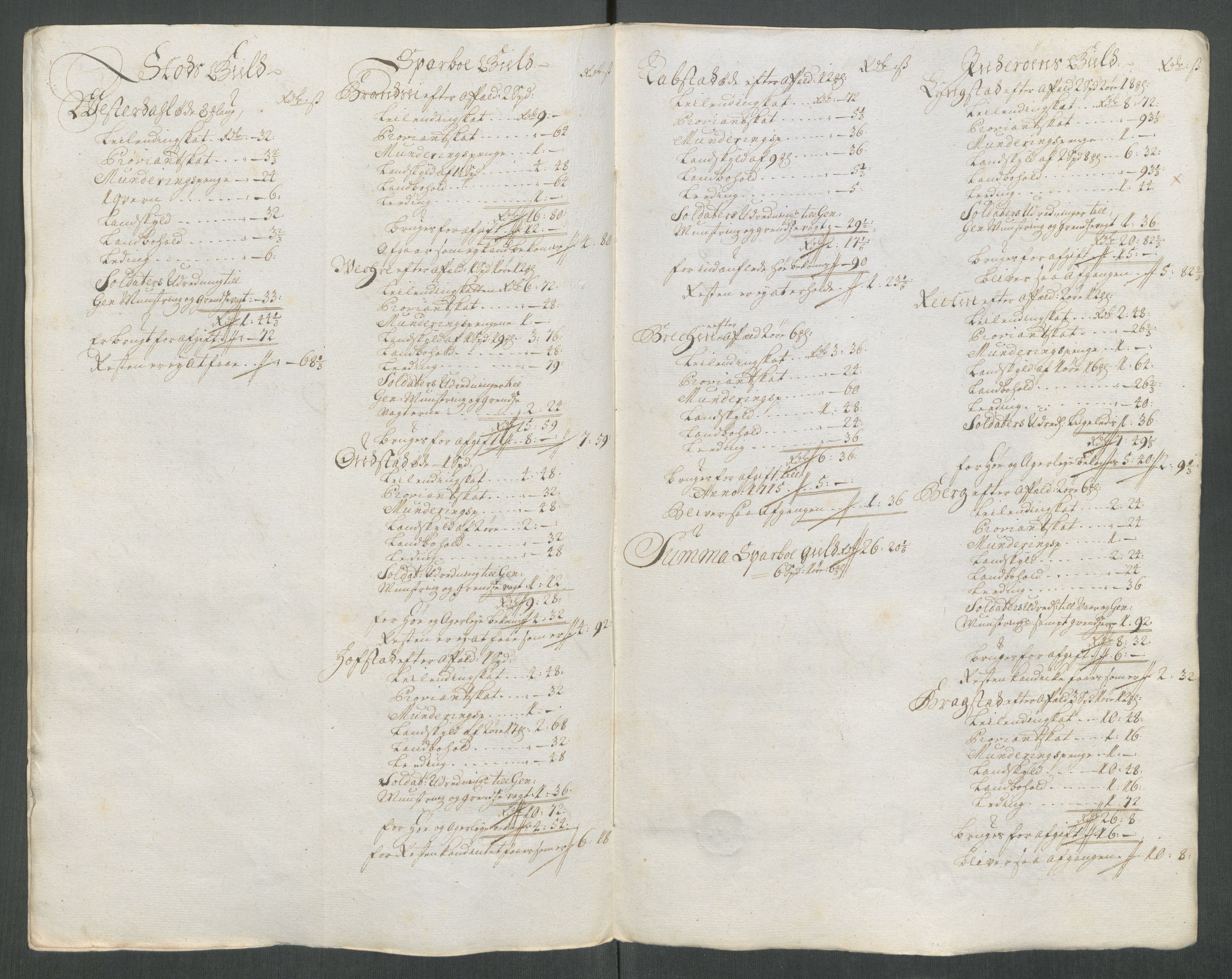 Rentekammeret inntil 1814, Reviderte regnskaper, Fogderegnskap, RA/EA-4092/R63/L4320: Fogderegnskap Inderøy, 1712, s. 344