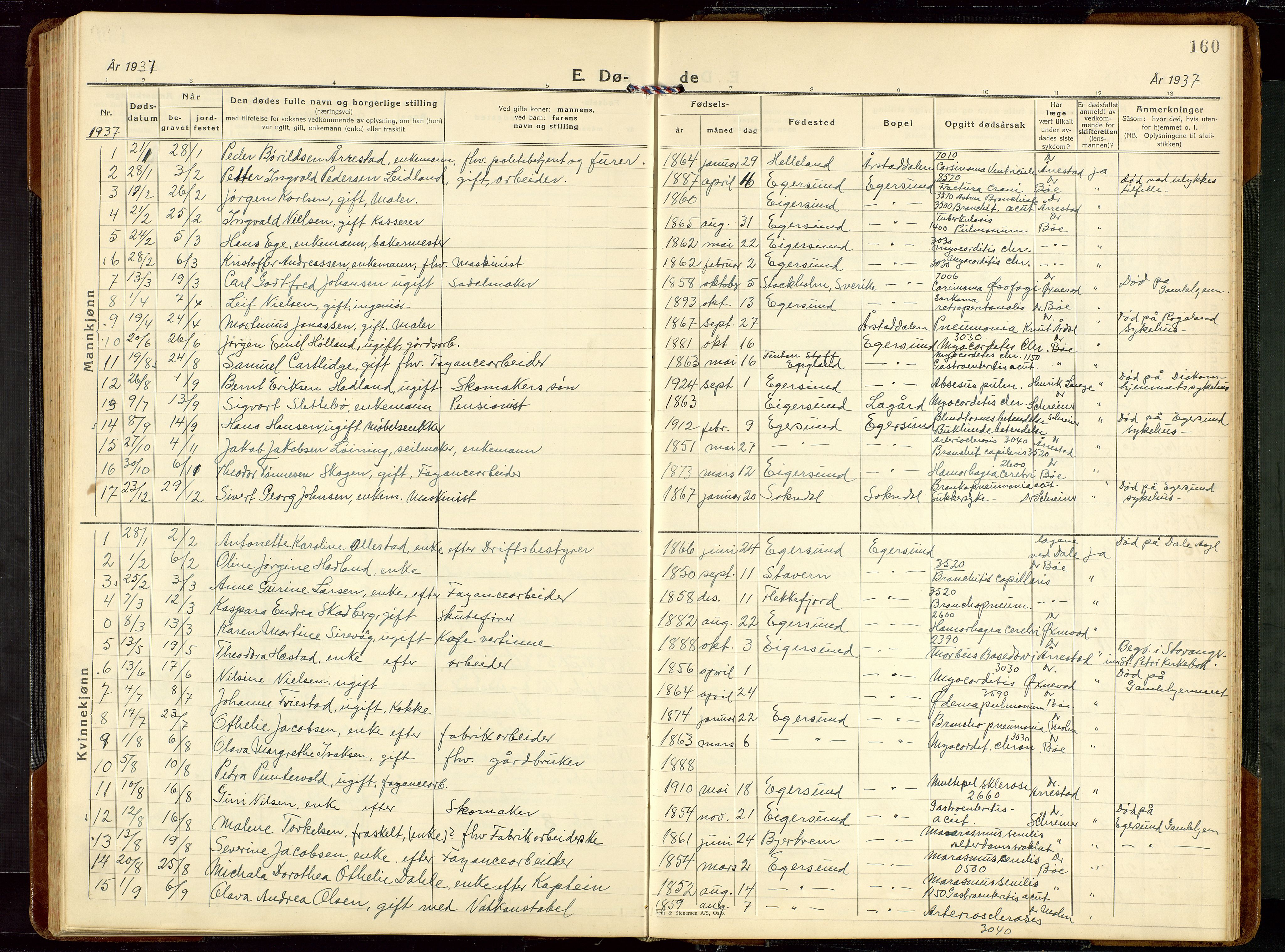 Eigersund sokneprestkontor, SAST/A-101807/S09/L0014: Klokkerbok nr. B 14, 1931-1949, s. 160