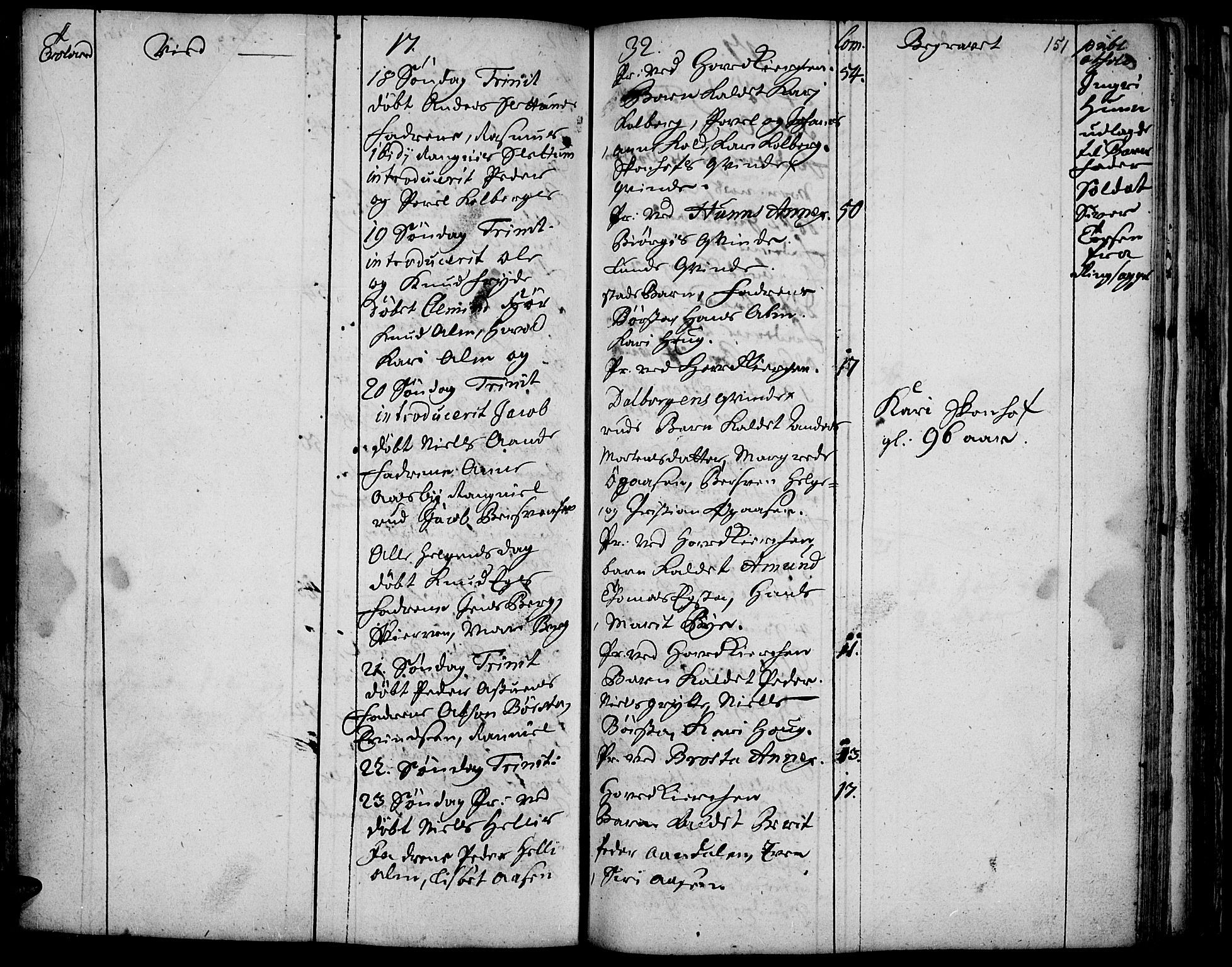 Vardal prestekontor, AV/SAH-PREST-100/H/Ha/Haa/L0001: Ministerialbok nr. 1, 1706-1748, s. 151