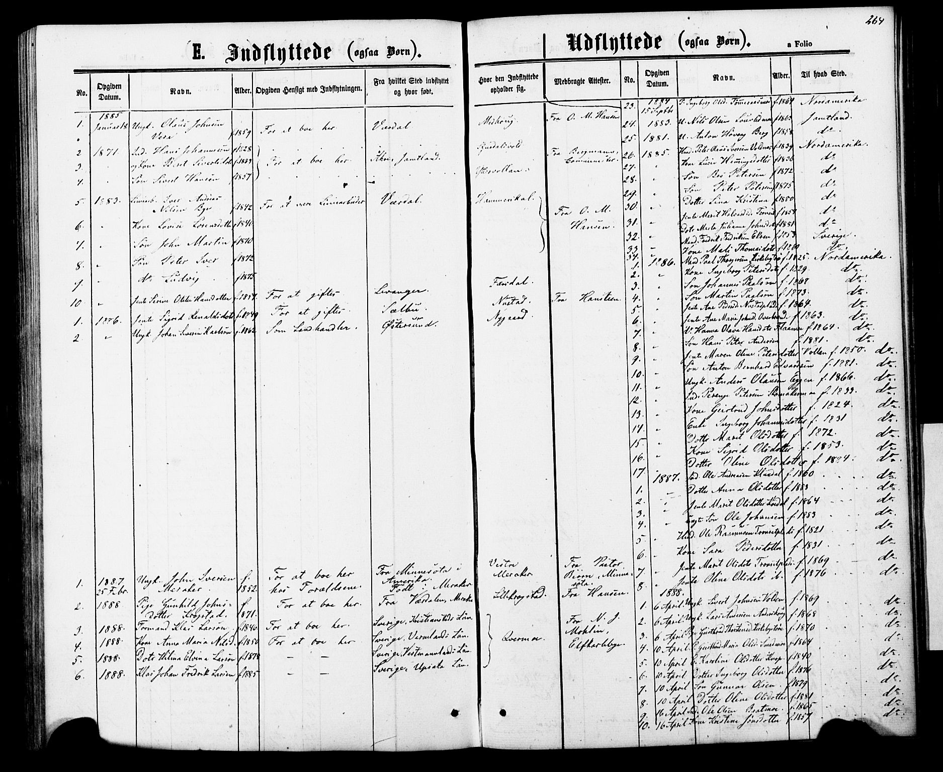 Ministerialprotokoller, klokkerbøker og fødselsregistre - Nord-Trøndelag, SAT/A-1458/706/L0049: Klokkerbok nr. 706C01, 1864-1895, s. 264